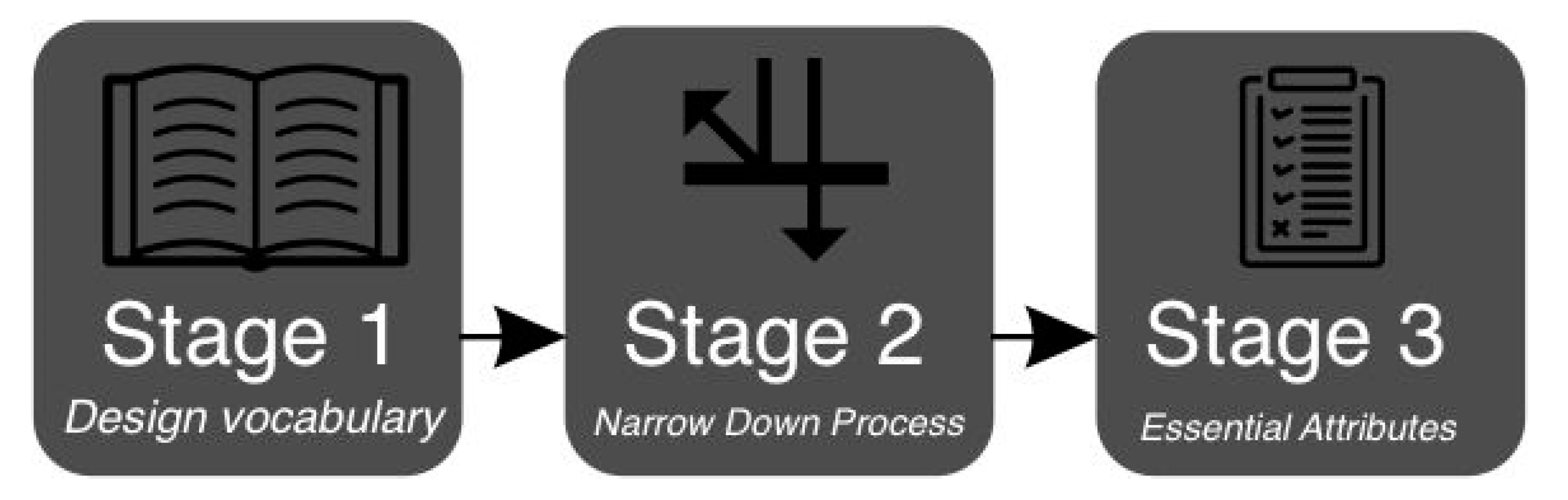 Designs 04 00037 g002