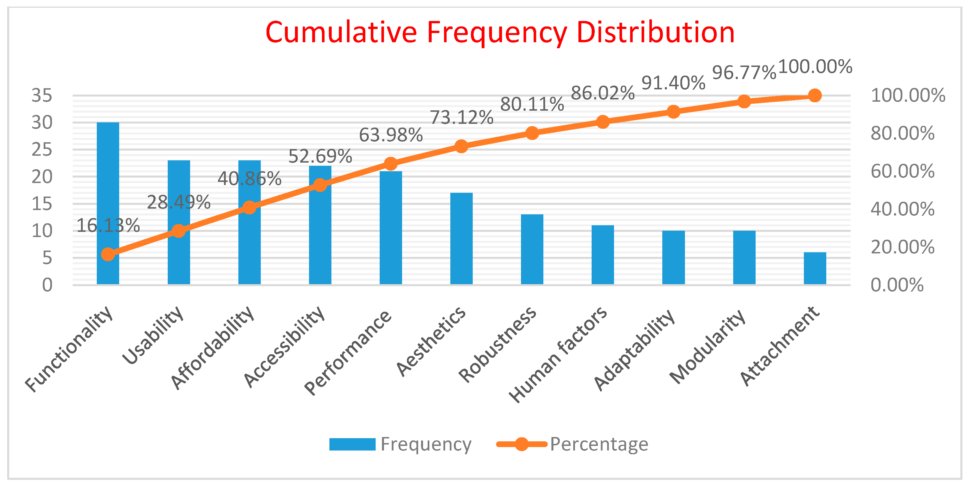 Designs 04 00037 g003