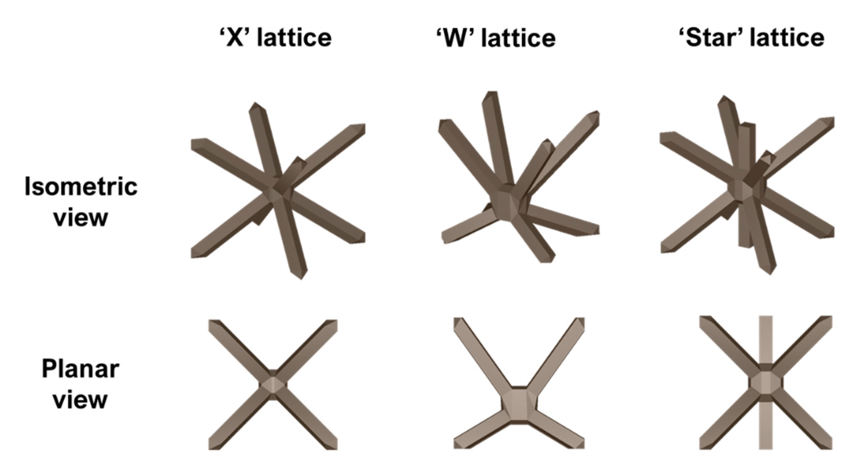 Designs 04 00041 g003 Designs 04 00041 g003