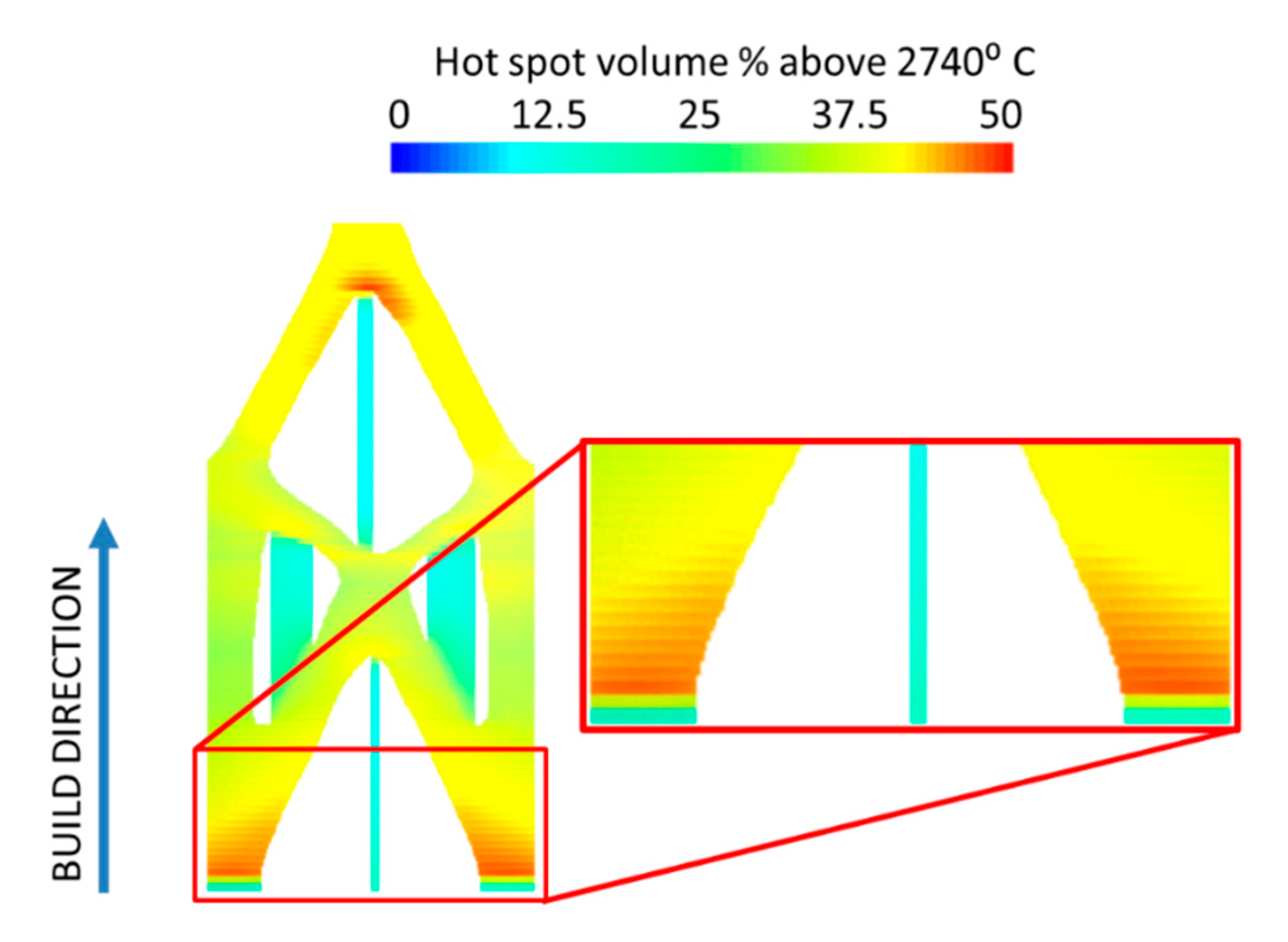 Designs 04 00041 g006 Designs 04 00041 g006
