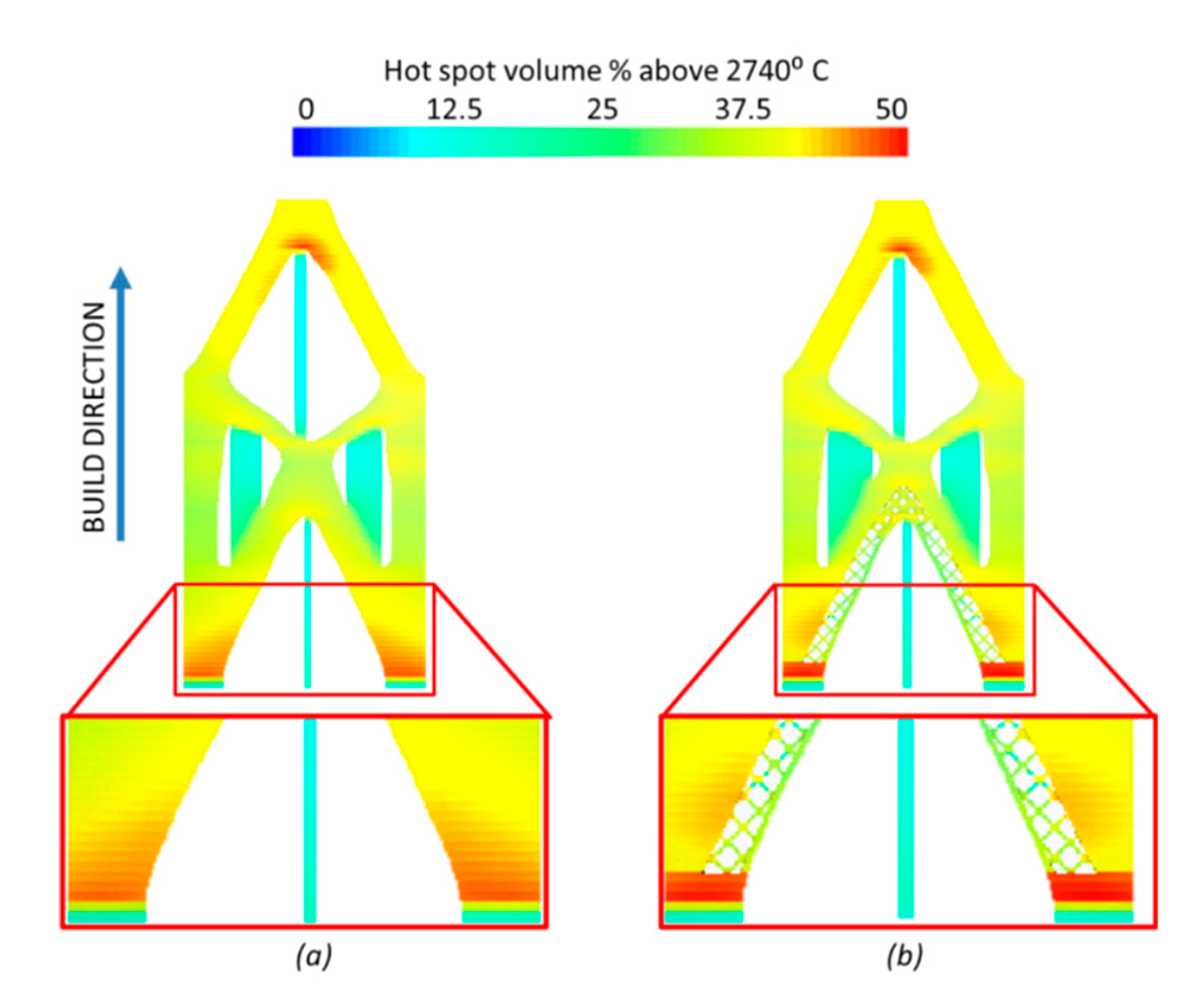 Designs 04 00041 g009 Designs 04 00041 g009