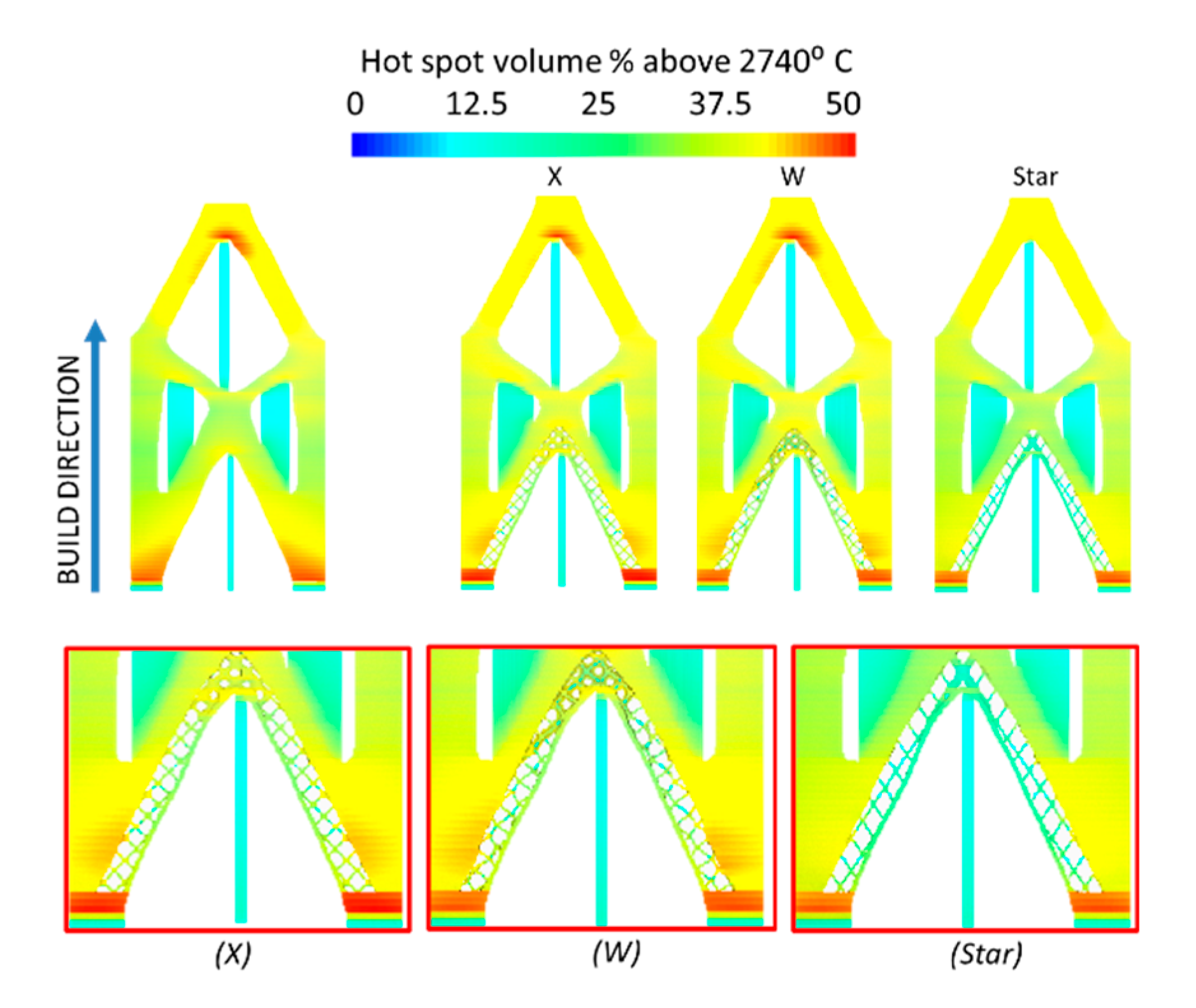 Designs 04 00041 g010 Designs 04 00041 g010
