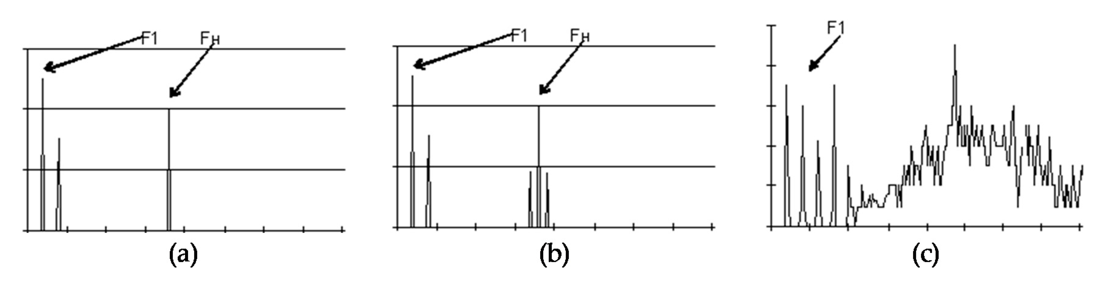 Designs 04 00042 g007