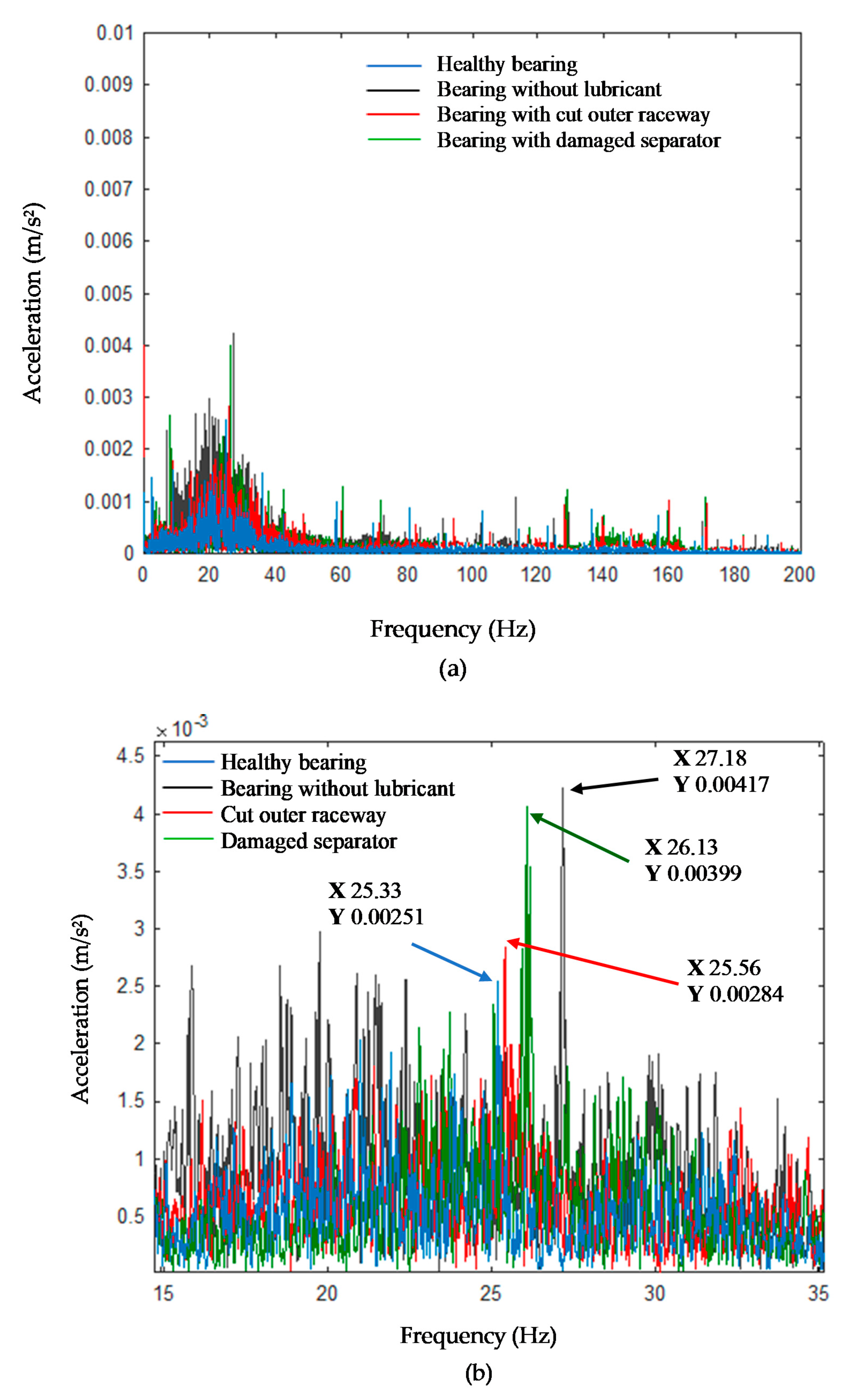 Designs 04 00042 g012