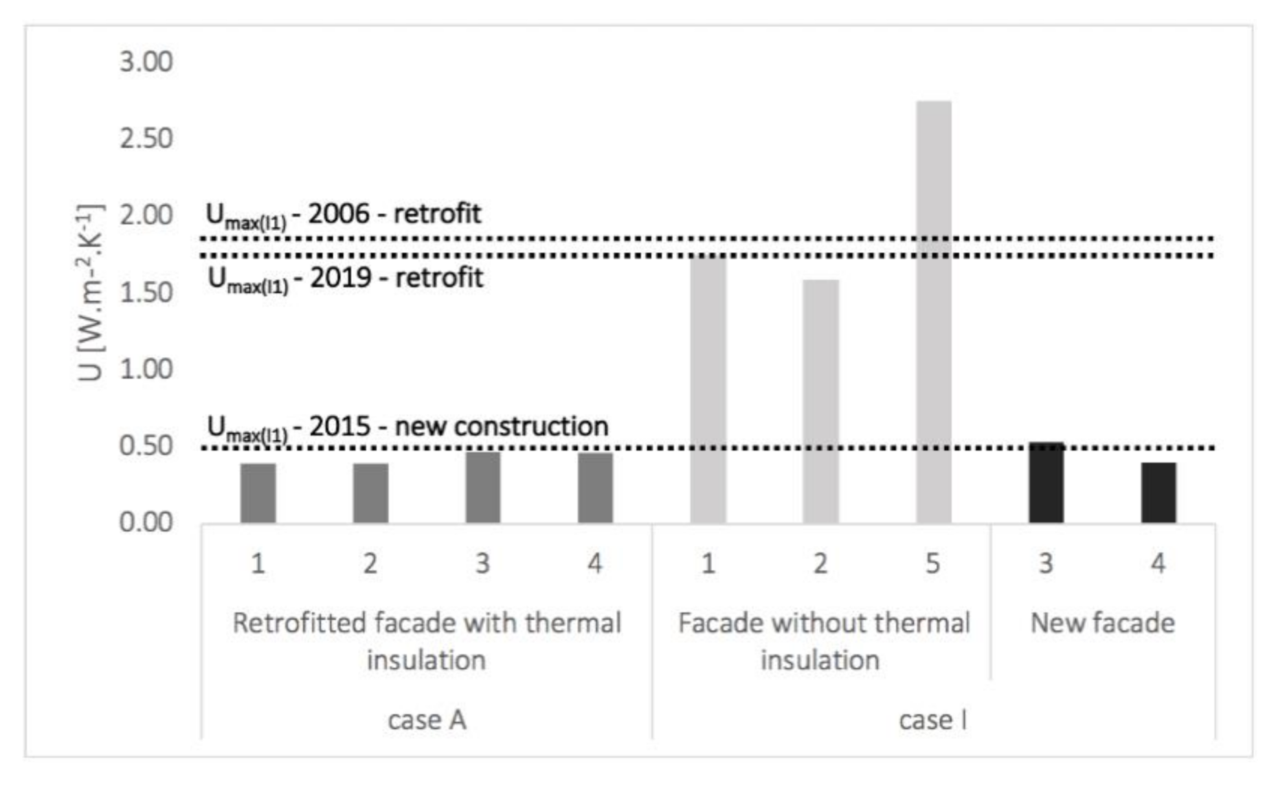Designs 04 00045 g006