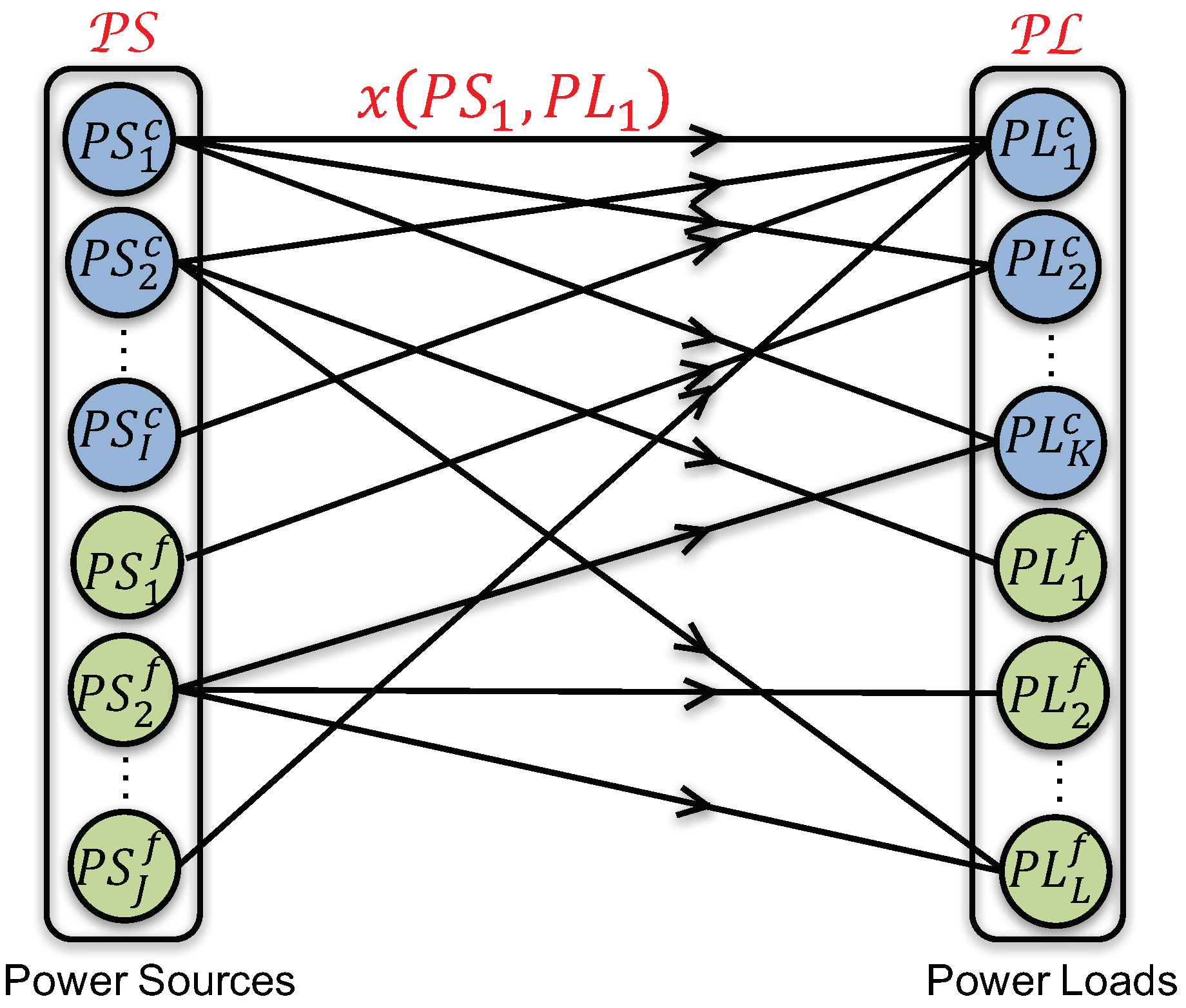 Designs 04 00048 g001 Designs 04 00048 g001