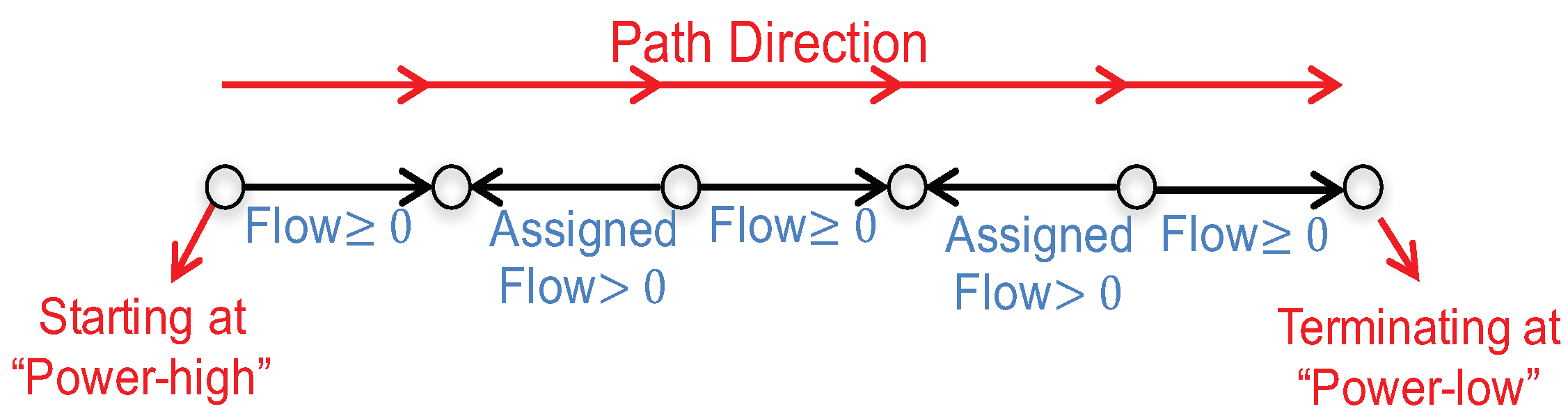 Designs 04 00048 g008 Designs 04 00048 g008