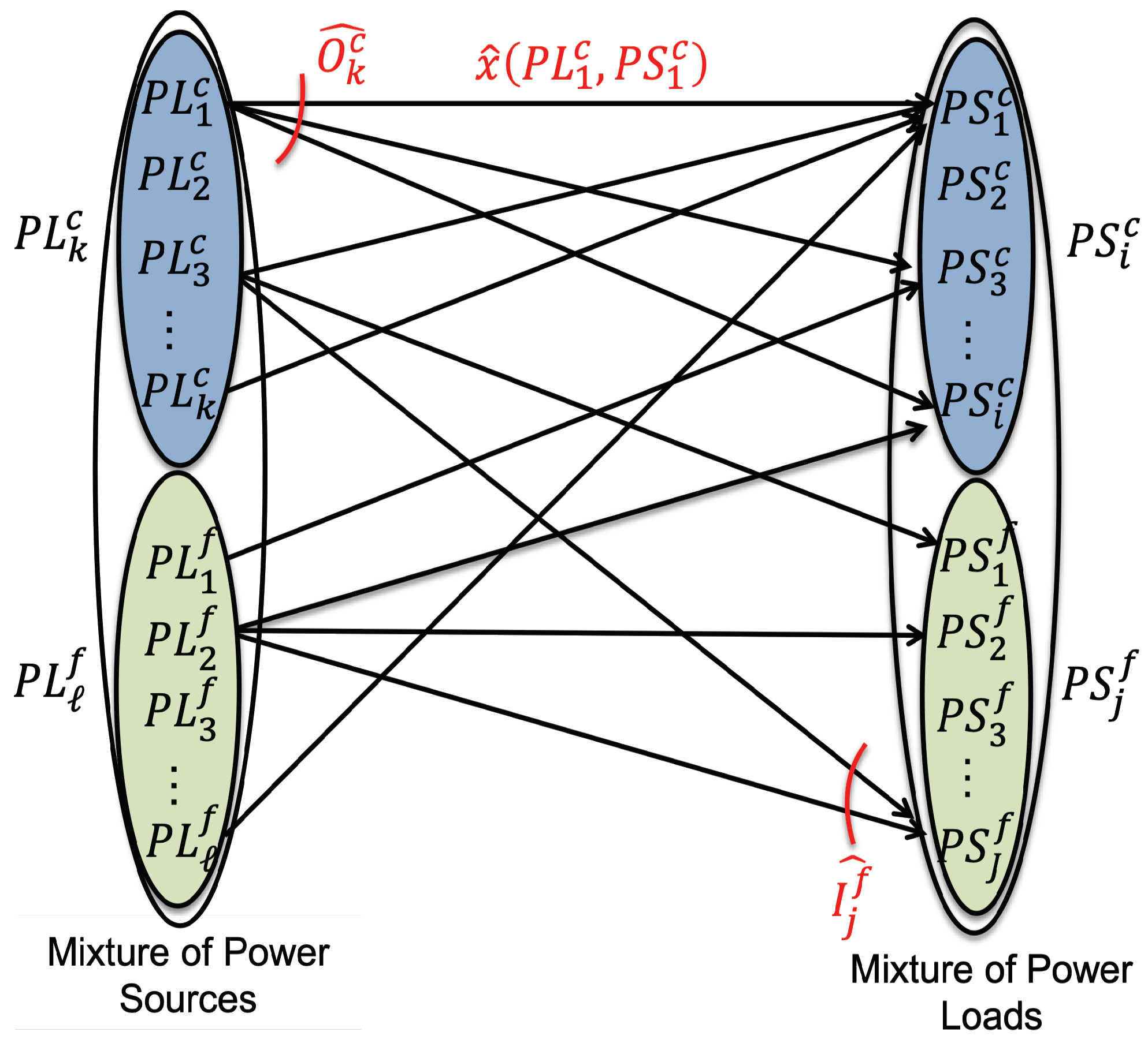 Designs 04 00048 g010 Designs 04 00048 g010