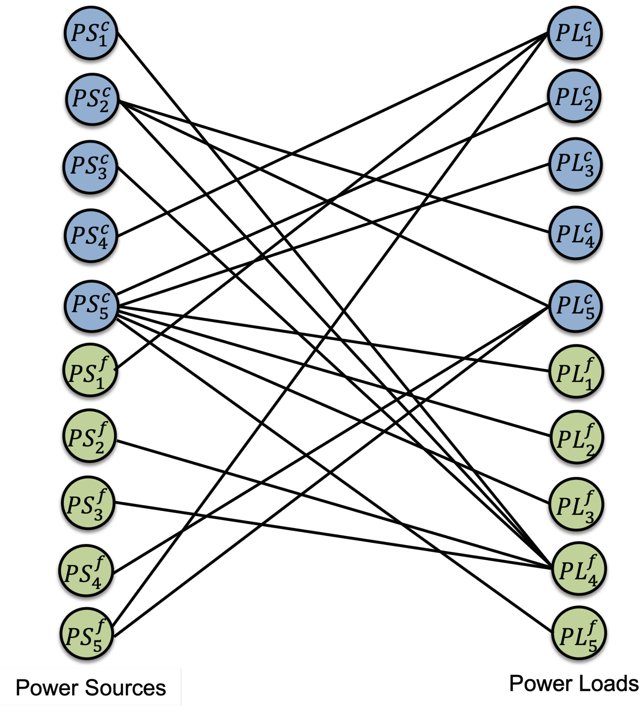 Designs 04 00048 g013 Designs 04 00048 g013