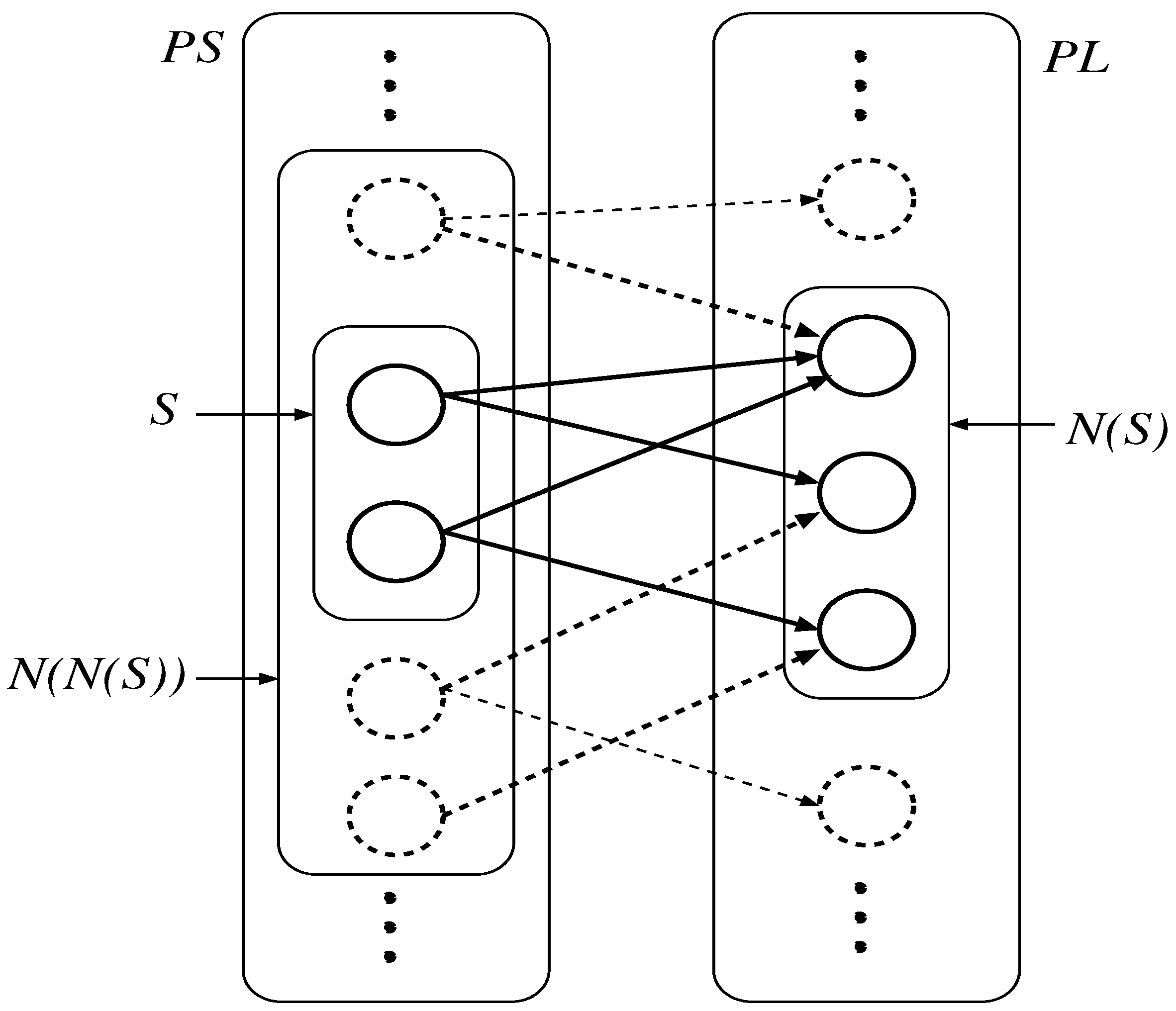 Designs 04 00048 g0a1 Designs 04 00048 g0a1