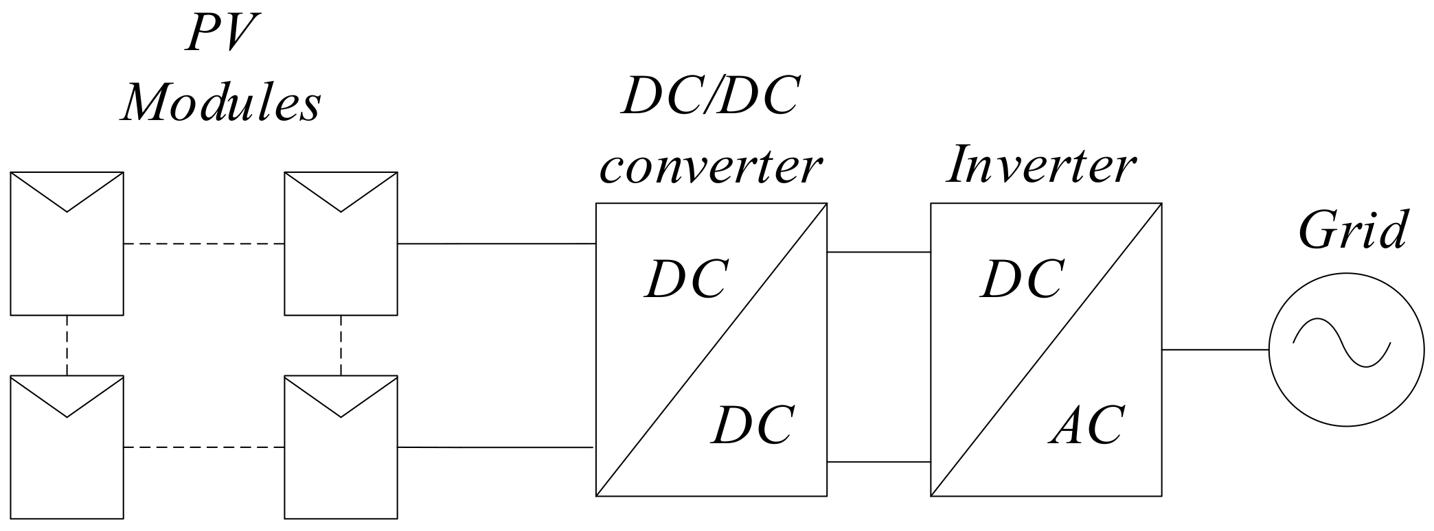 Designs 04 00051 g001 Designs 04 00051 g001
