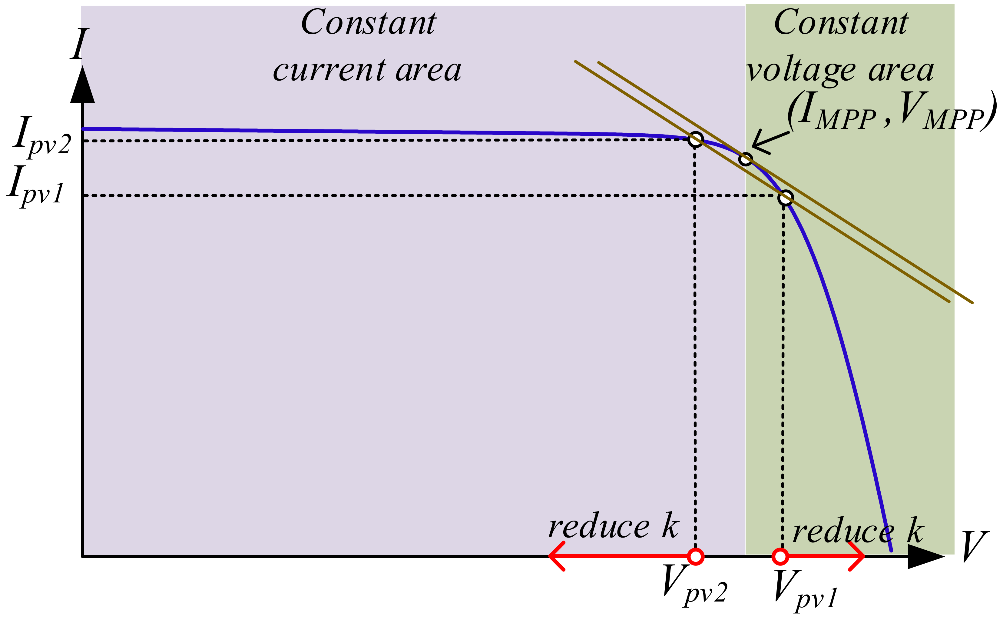 Designs 04 00051 g008 Designs 04 00051 g008