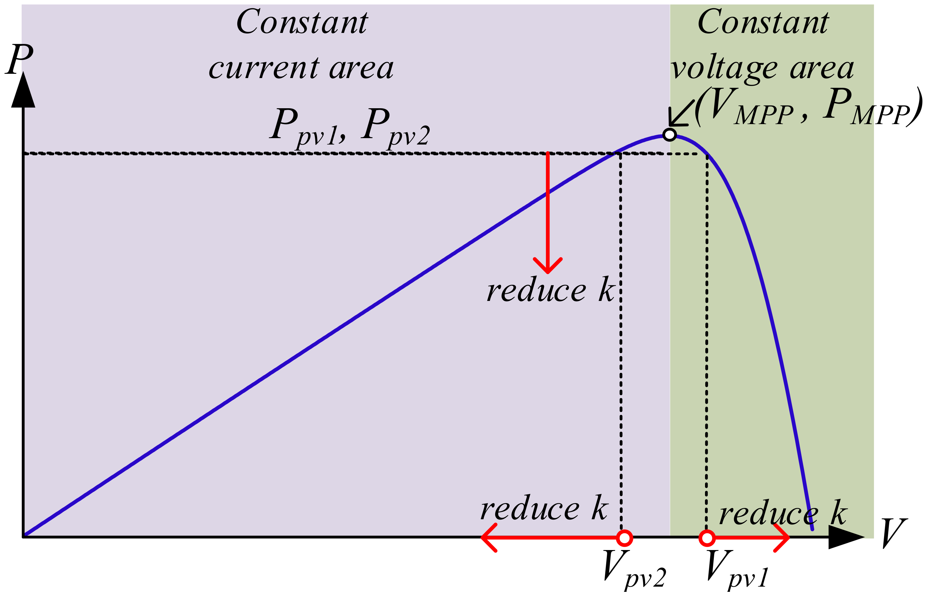 Designs 04 00051 g009 Designs 04 00051 g009