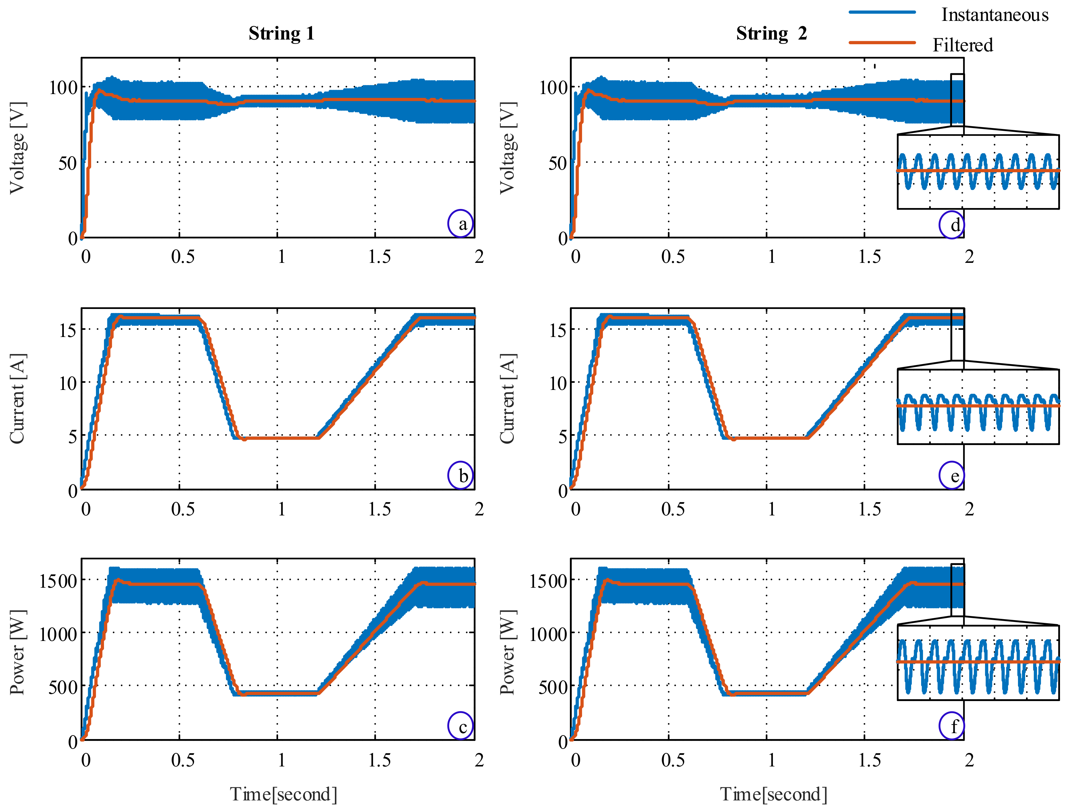 Designs 04 00051 g011 Designs 04 00051 g011