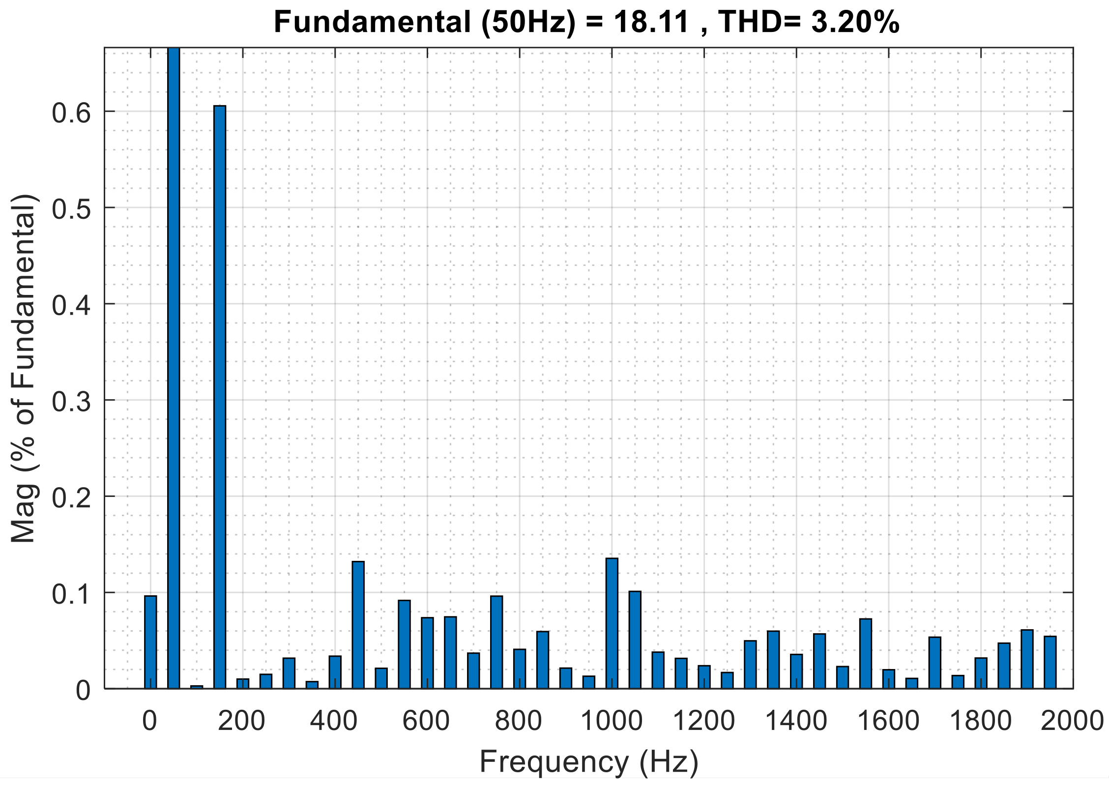 Designs 04 00051 g013 Designs 04 00051 g013