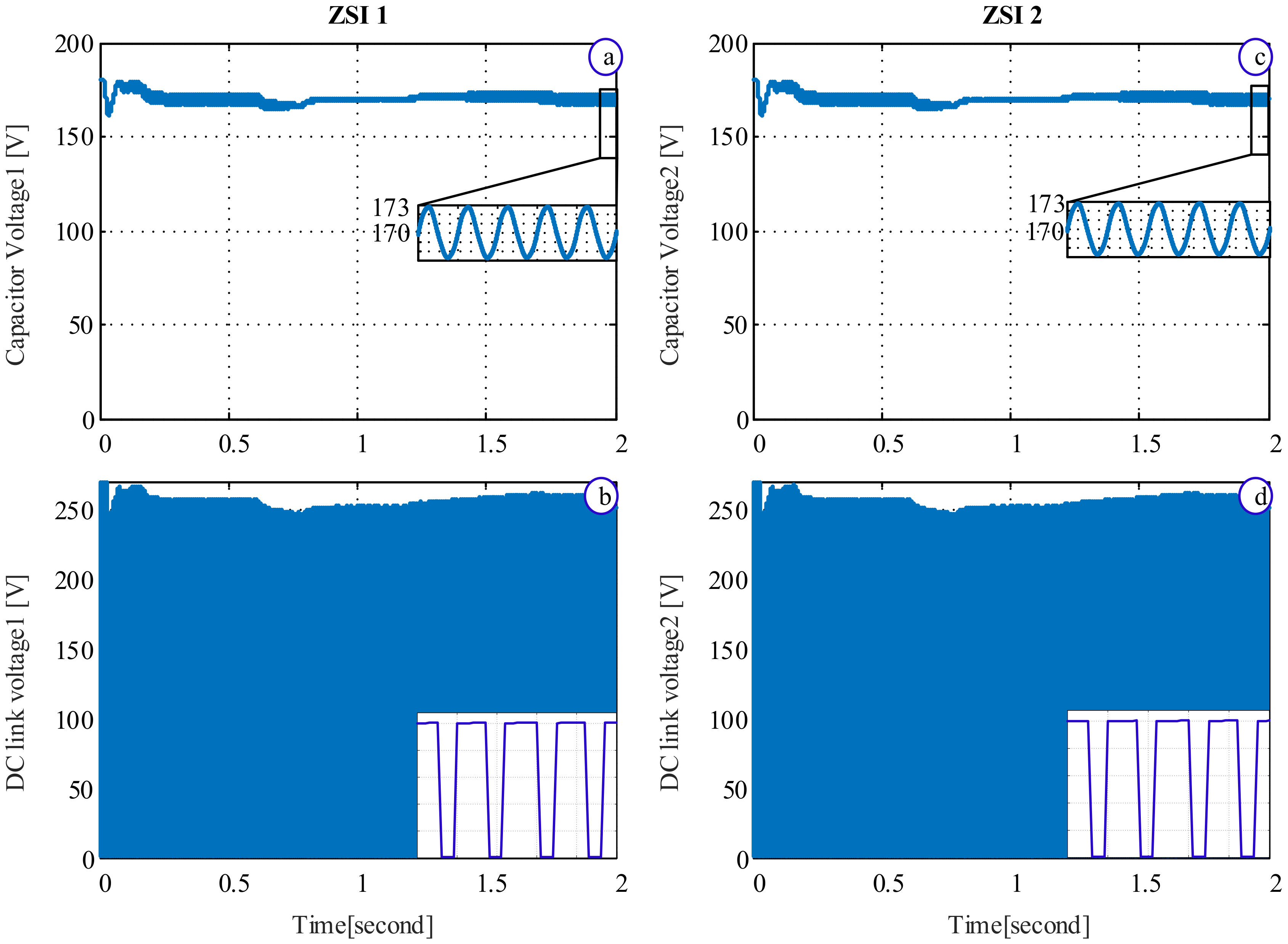 Designs 04 00051 g014 Designs 04 00051 g014