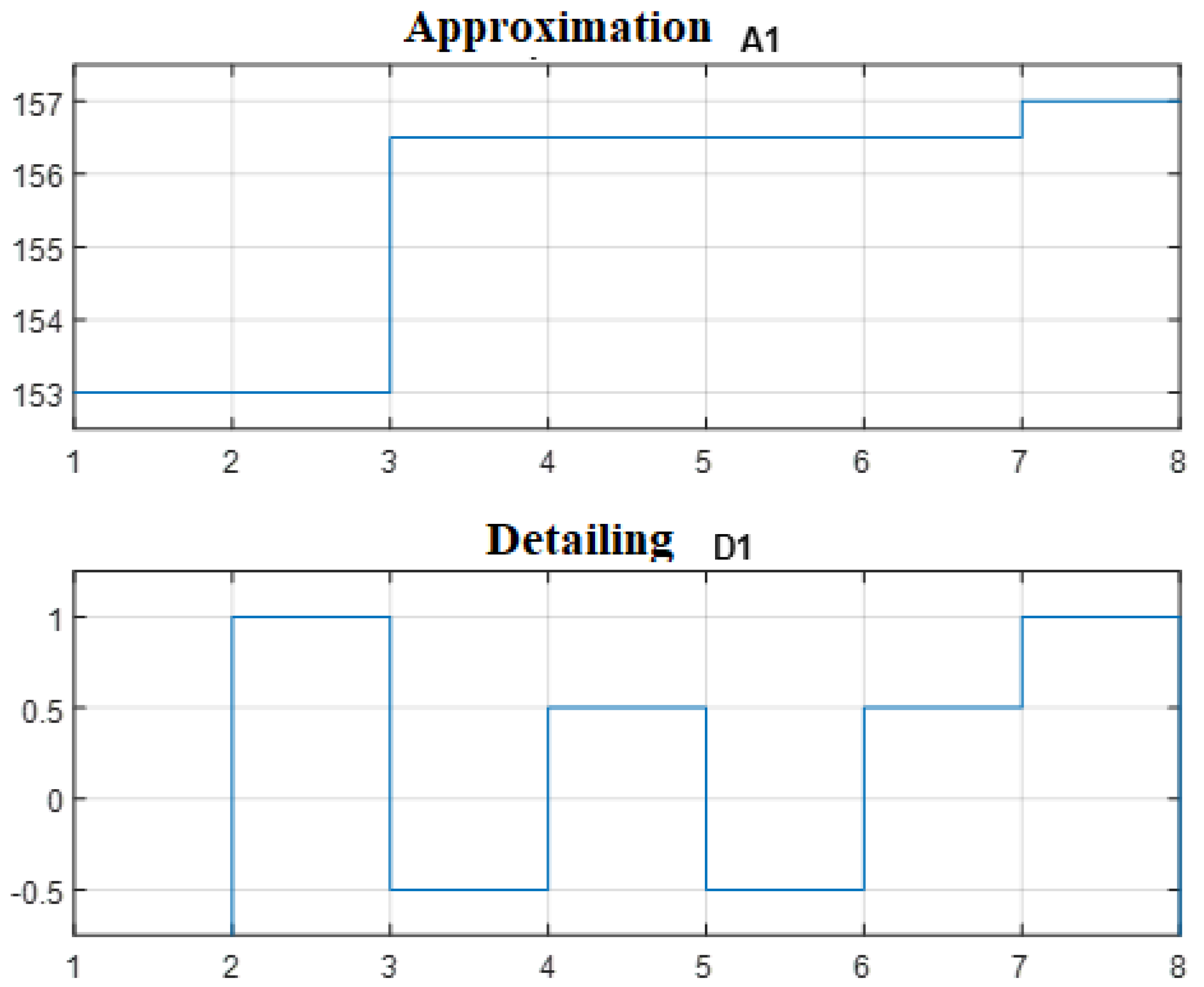 Designs 04 00052 g001