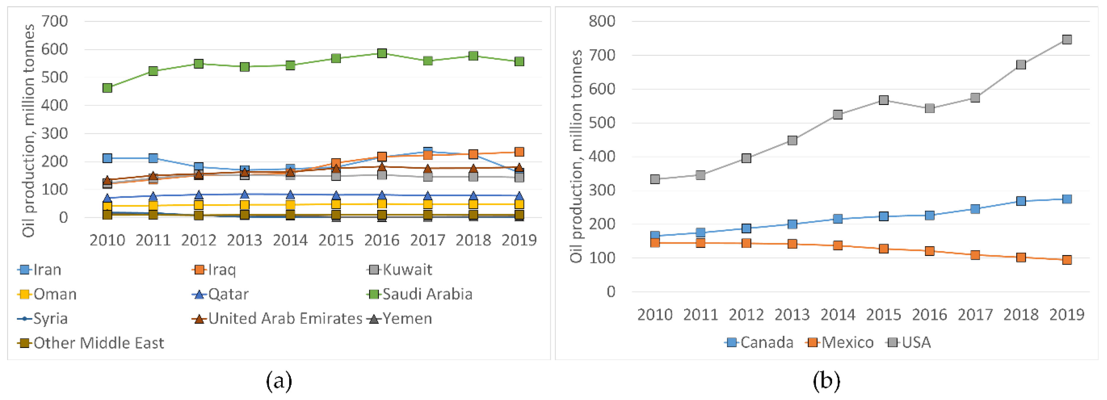 Designs 05 00001 g002