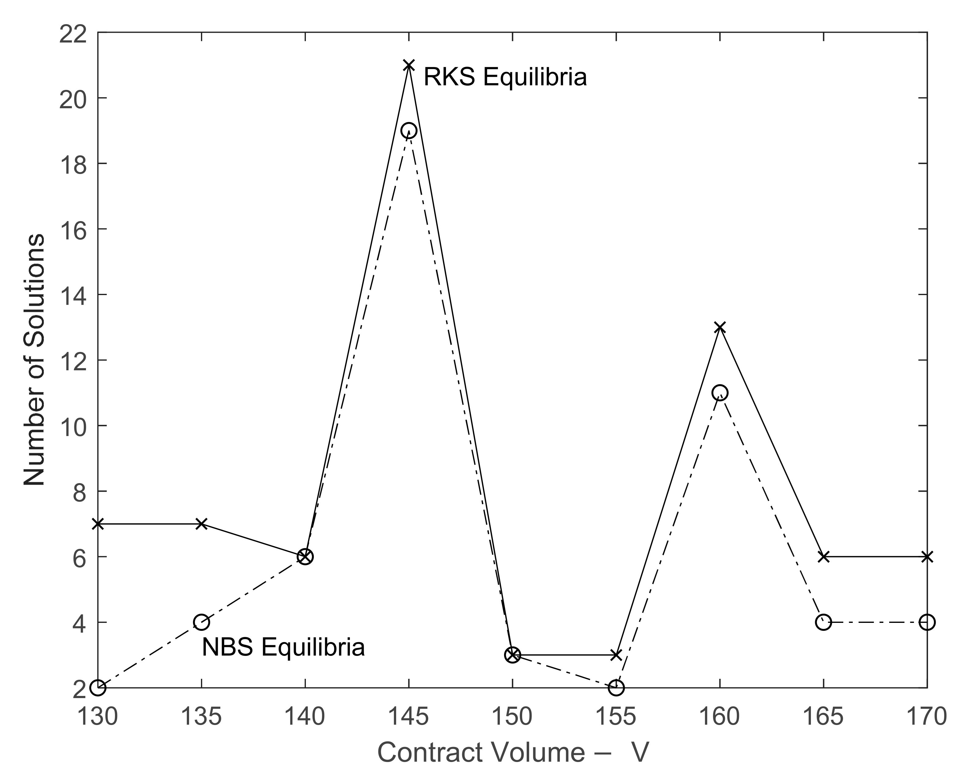 Designs 05 00003 g003