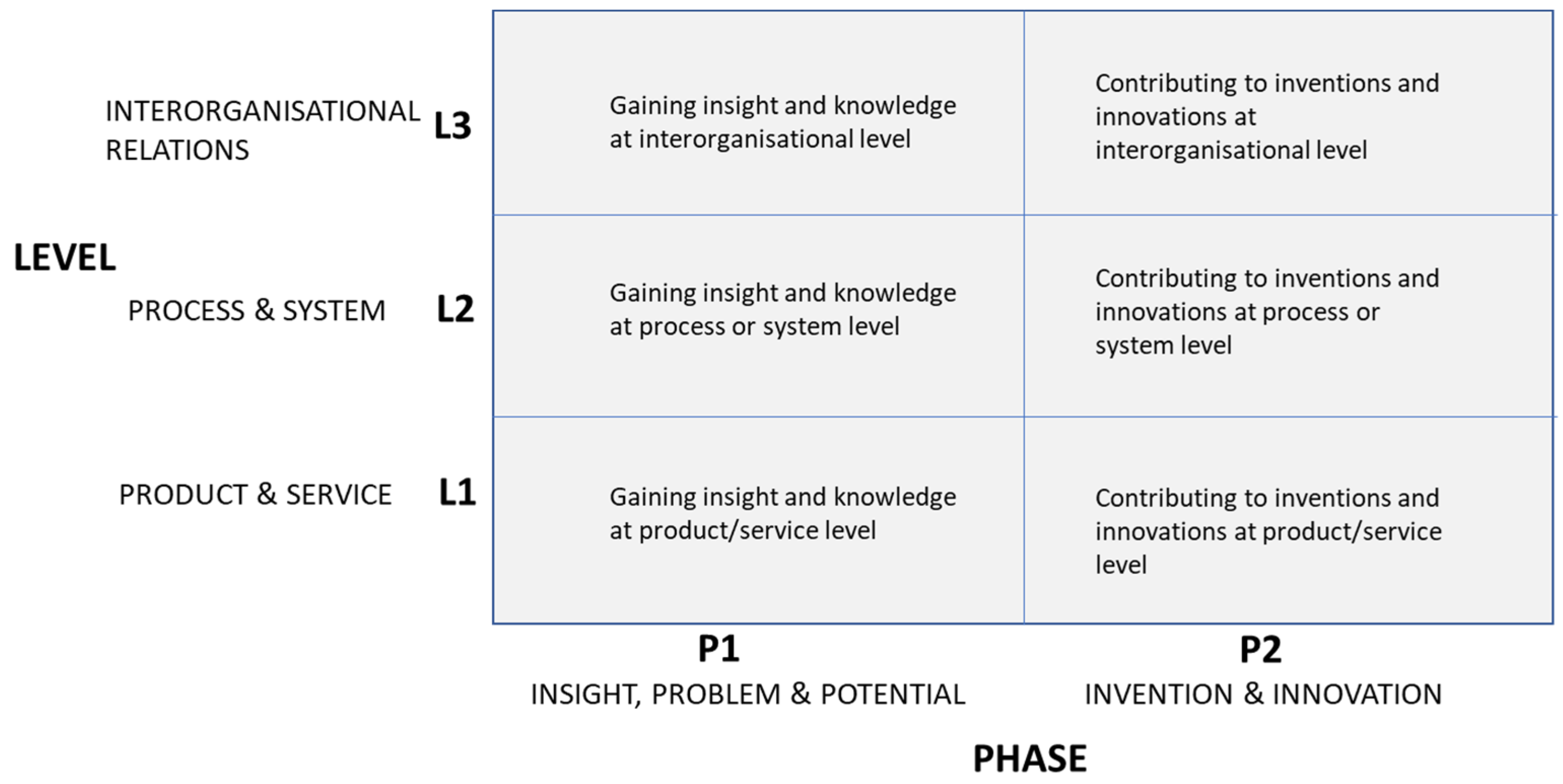 Designs 05 00007 g003