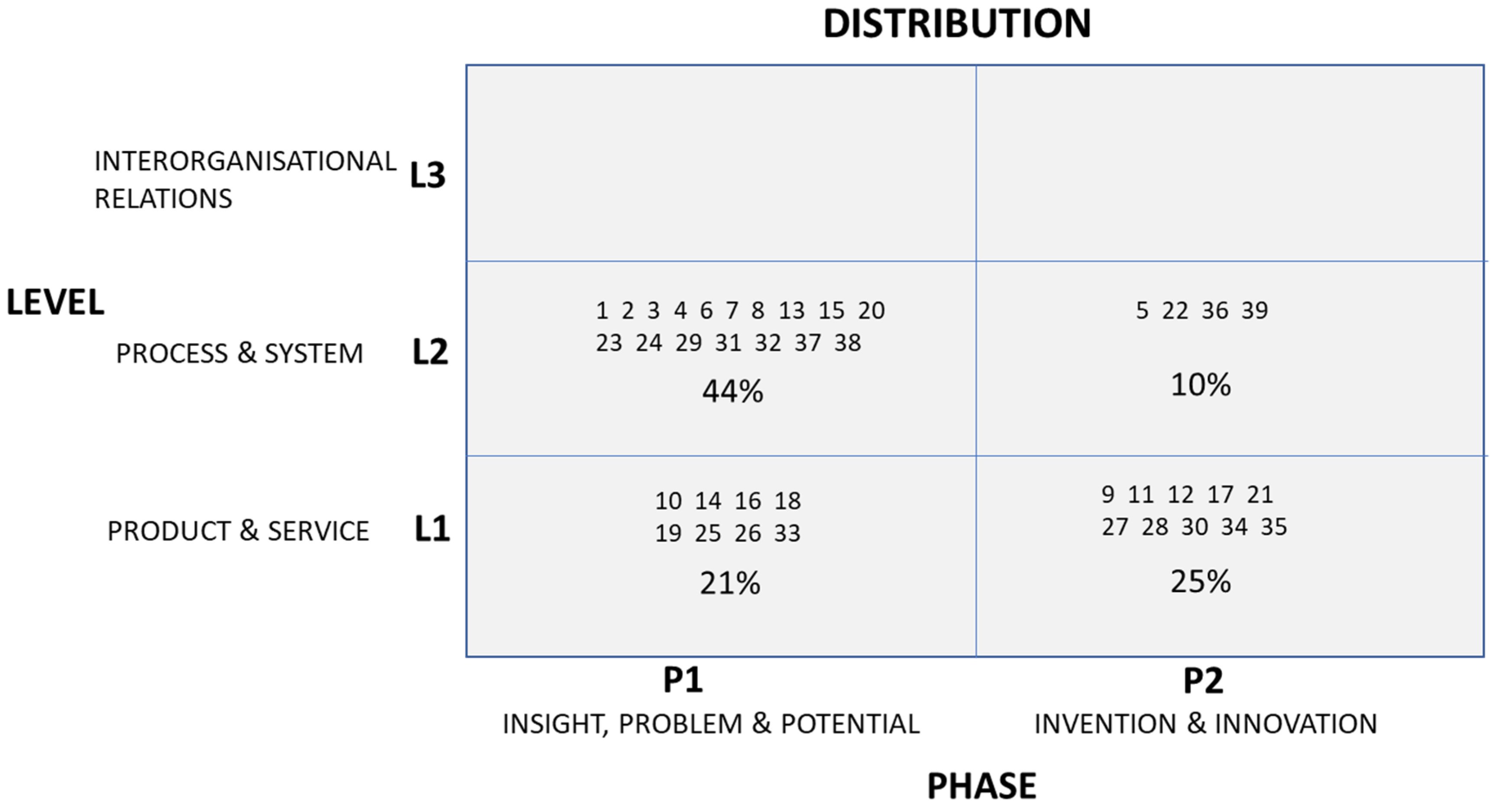 Designs 05 00007 g008