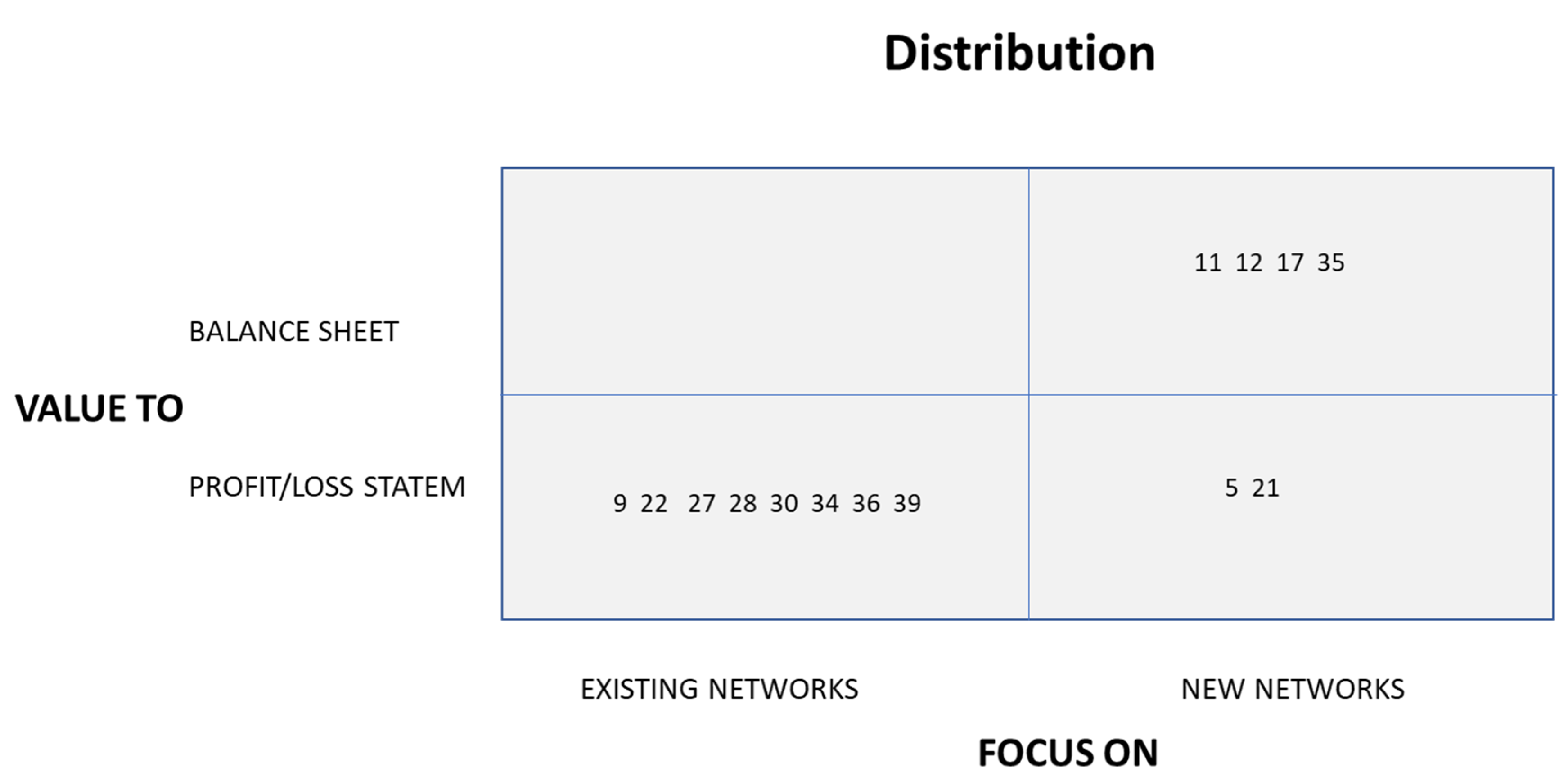 Designs 05 00007 g009