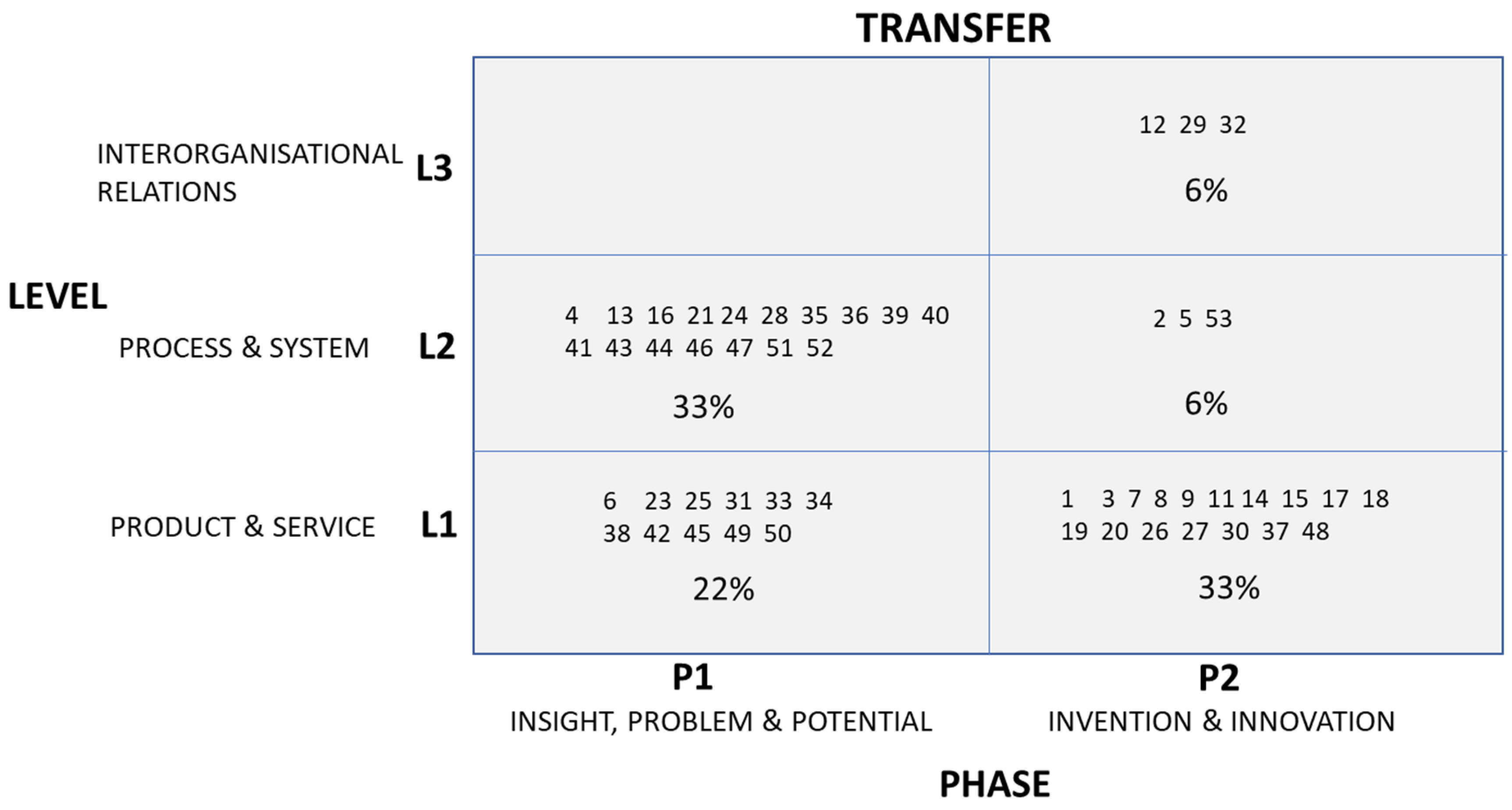 Designs 05 00007 g011