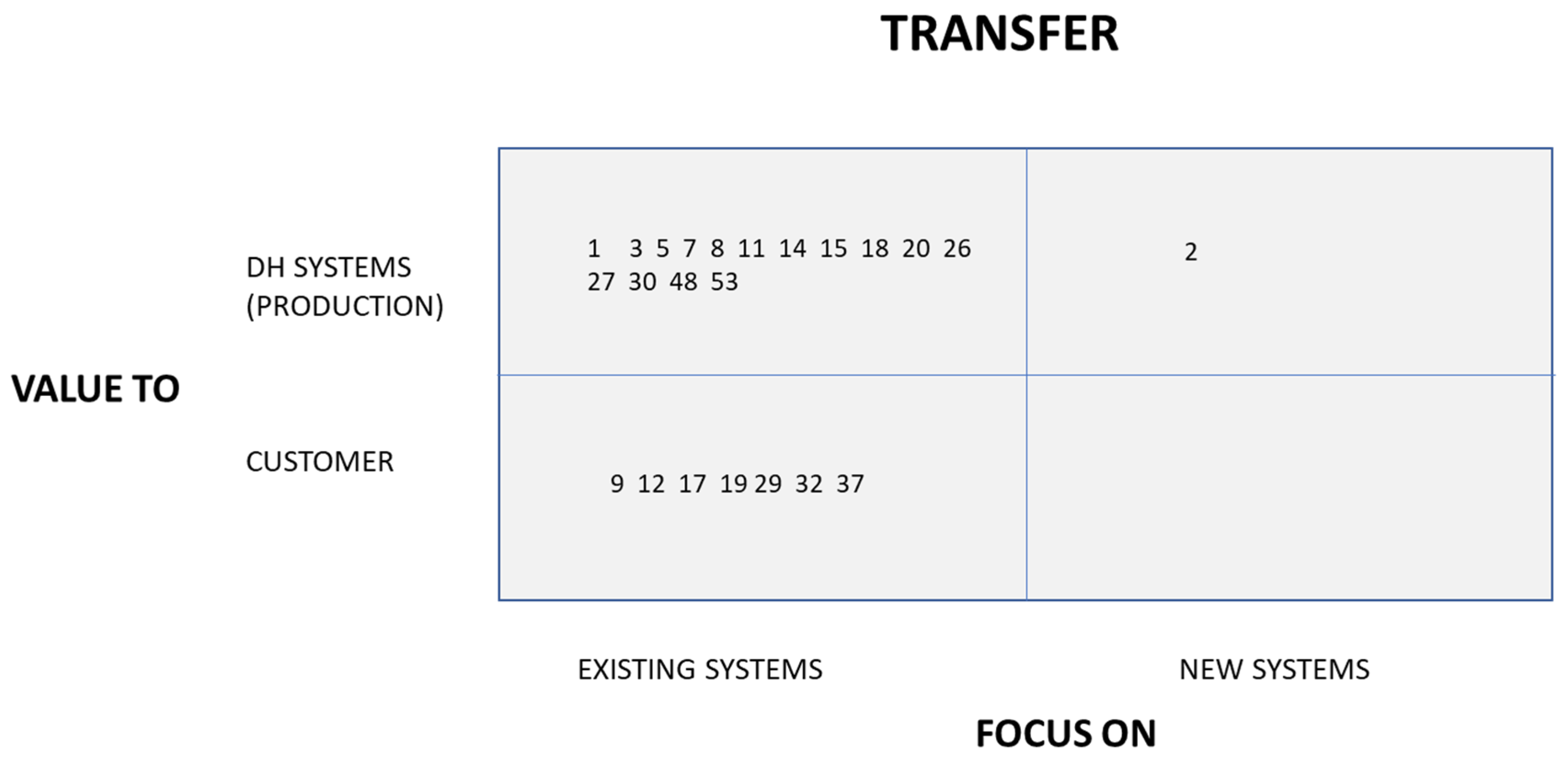 Designs 05 00007 g012