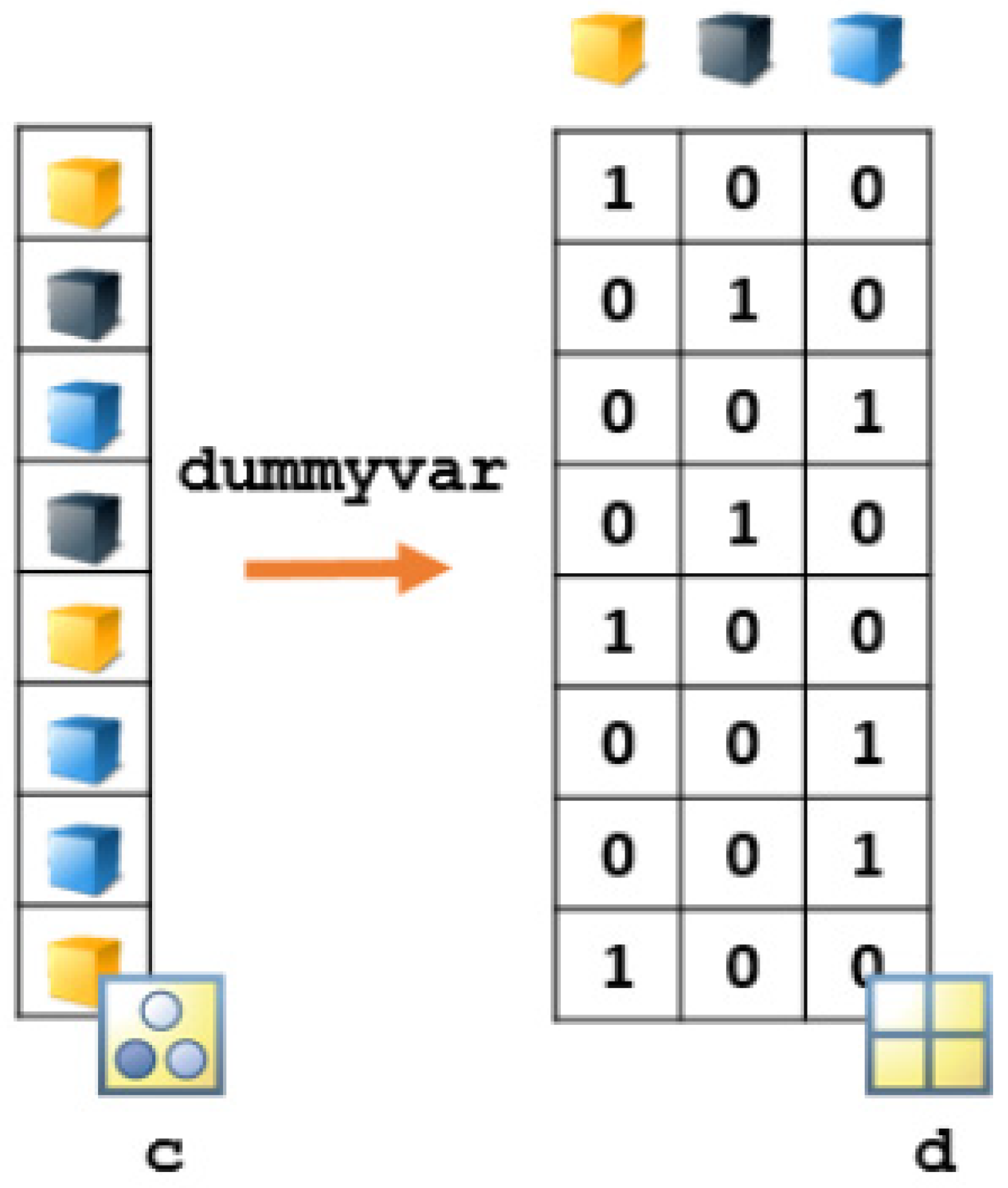 Designs 05 00009 g005 550