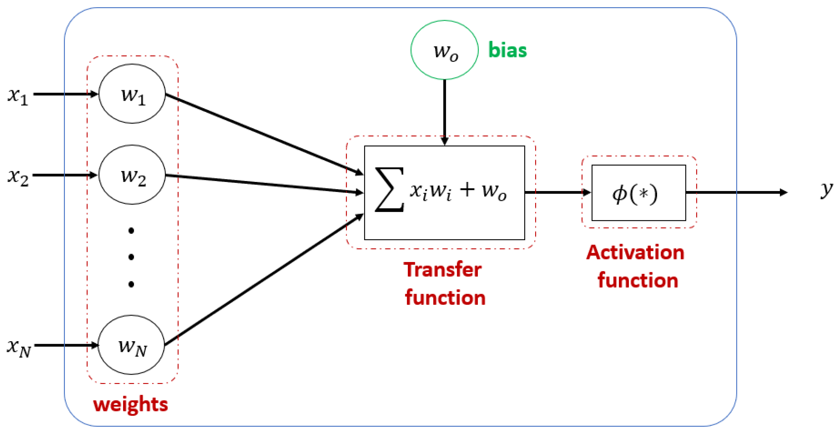 Designs 05 00009 g009 550