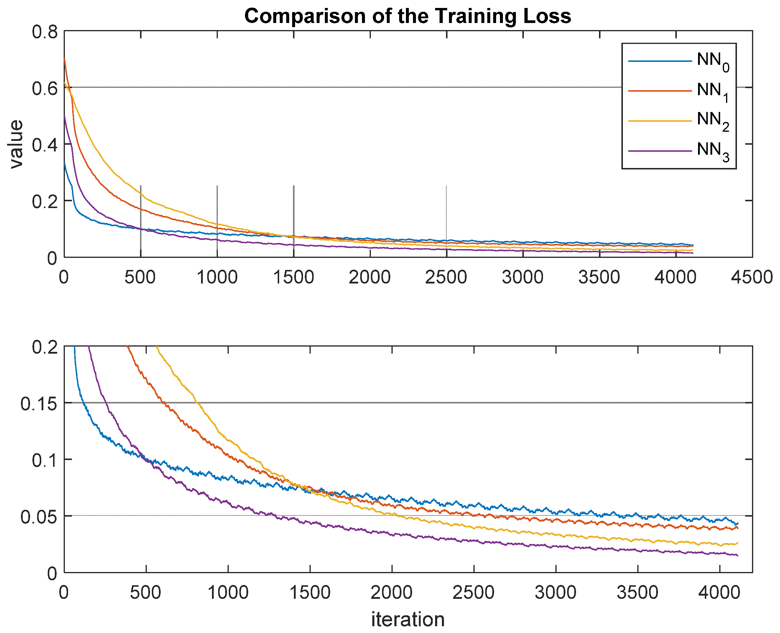 Designs 05 00009 g012 550