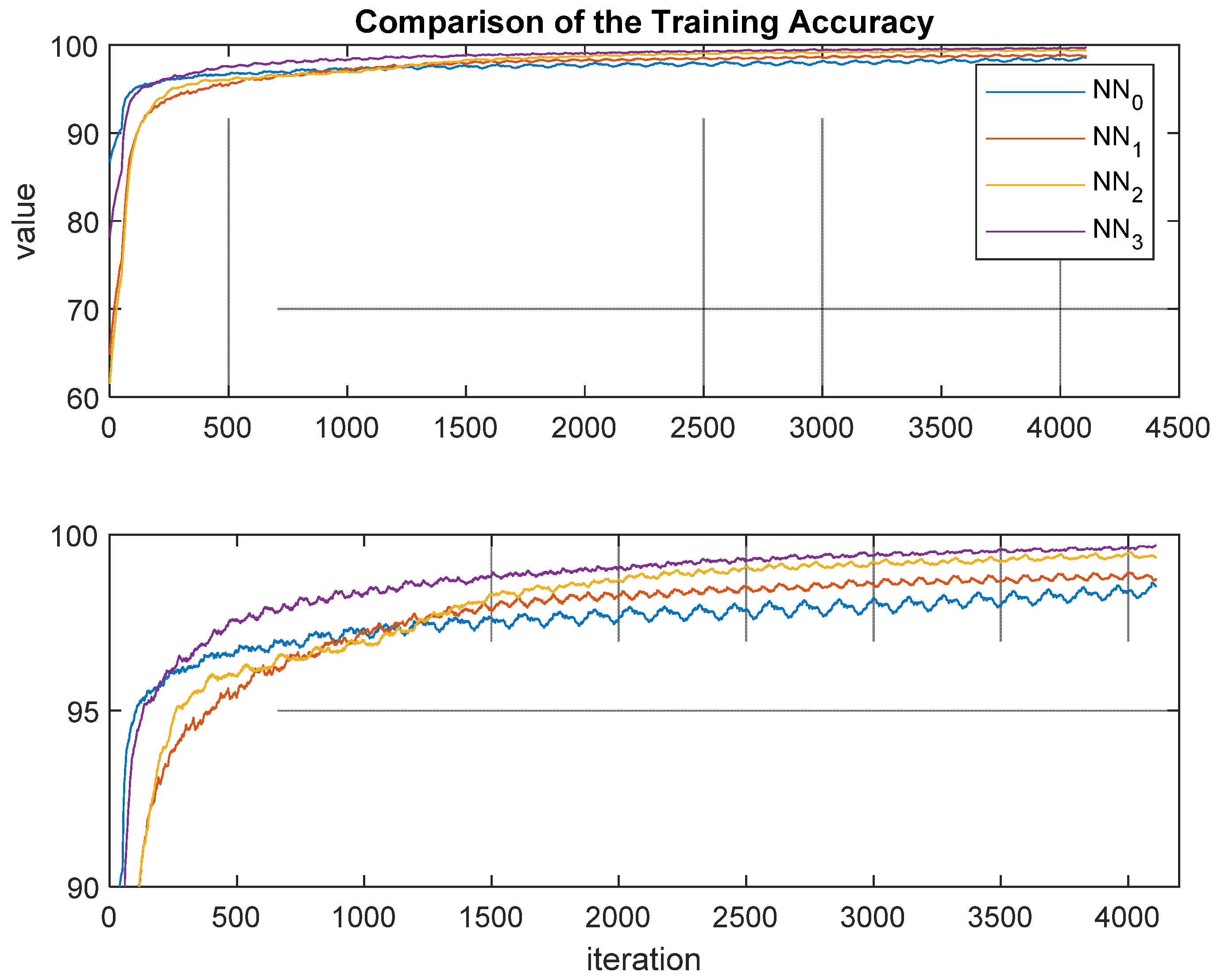 Designs 05 00009 g013 550