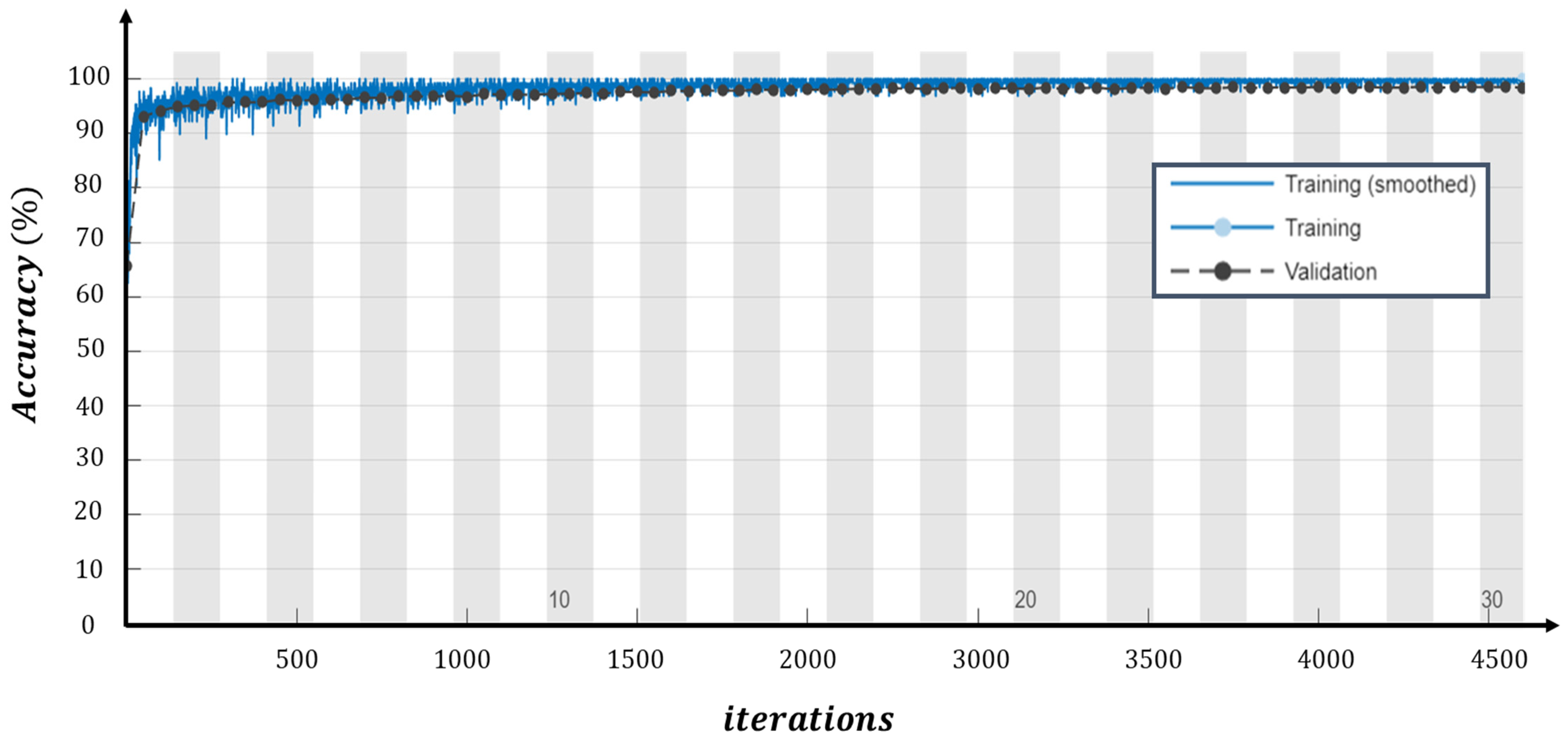 Designs 05 00009 g014 550