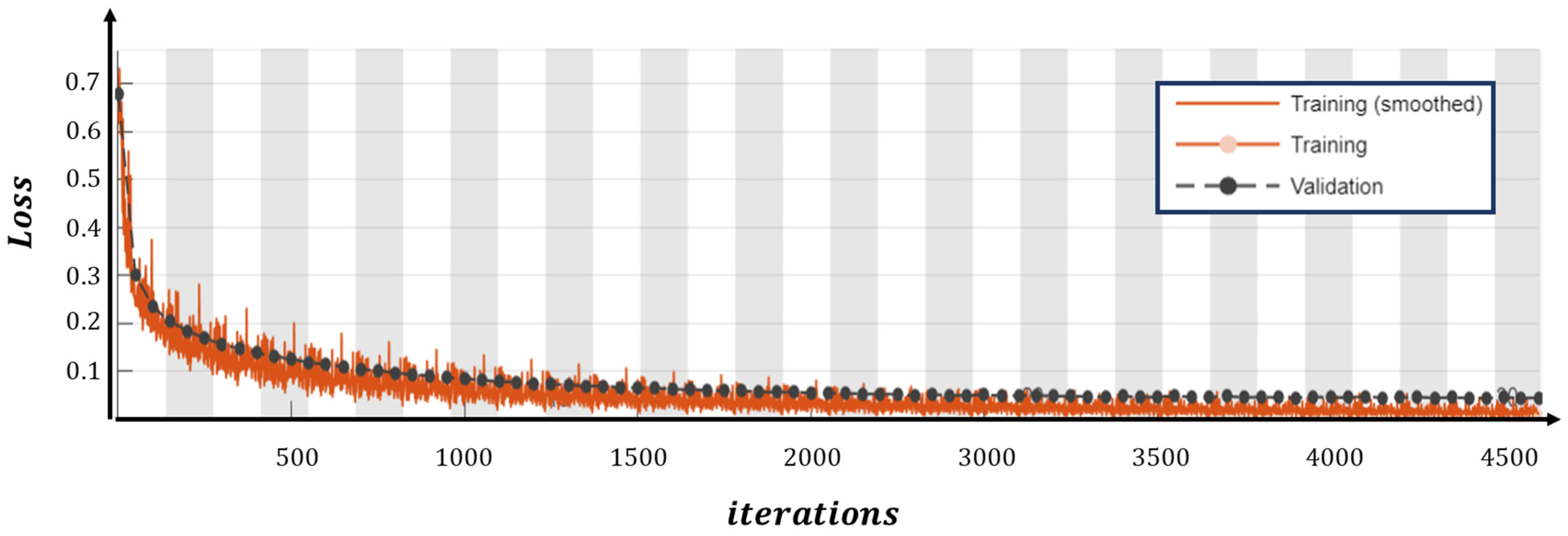 Designs 05 00009 g015 550