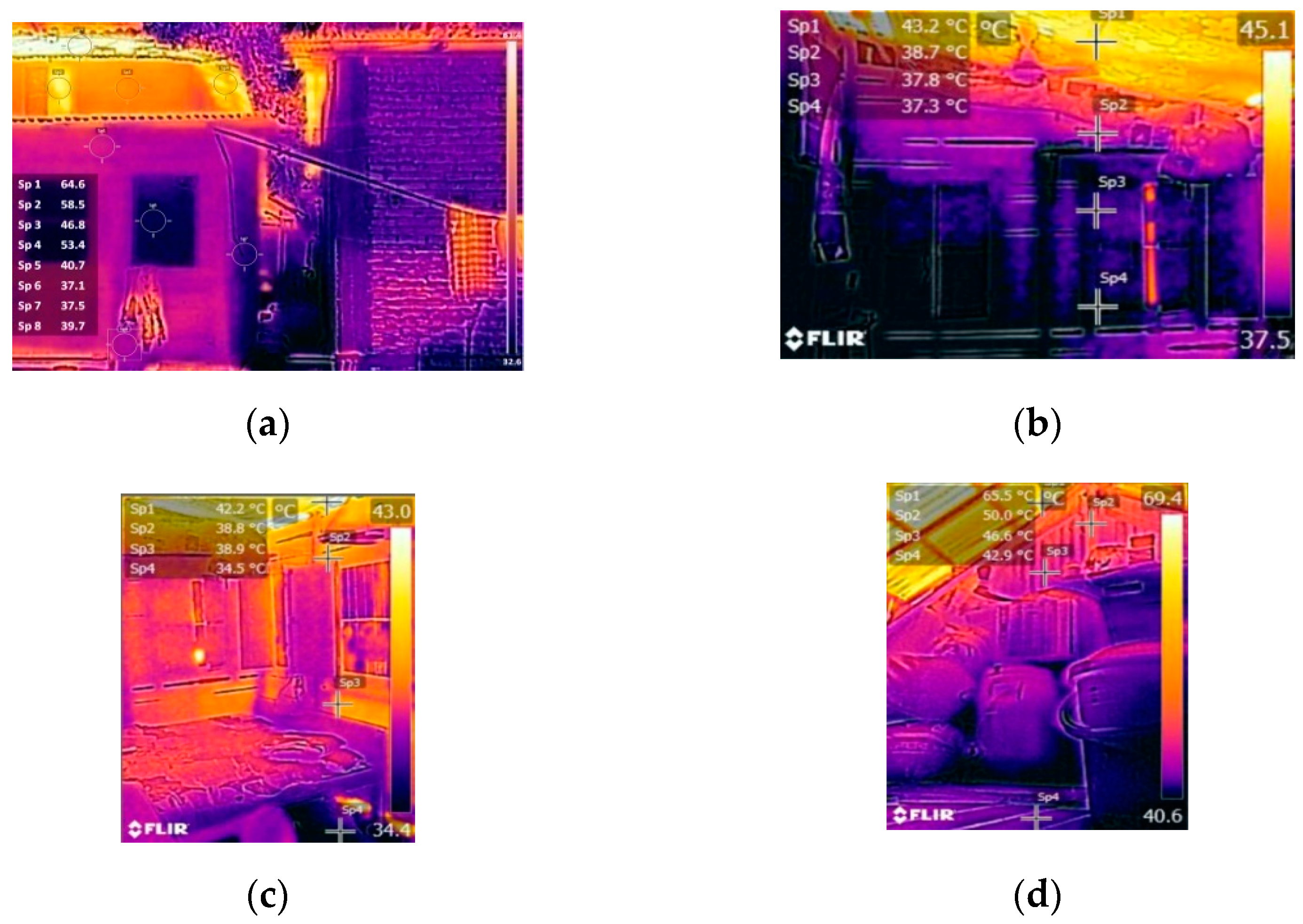 Designs 05 00010 g005 Designs 05 00010 g005