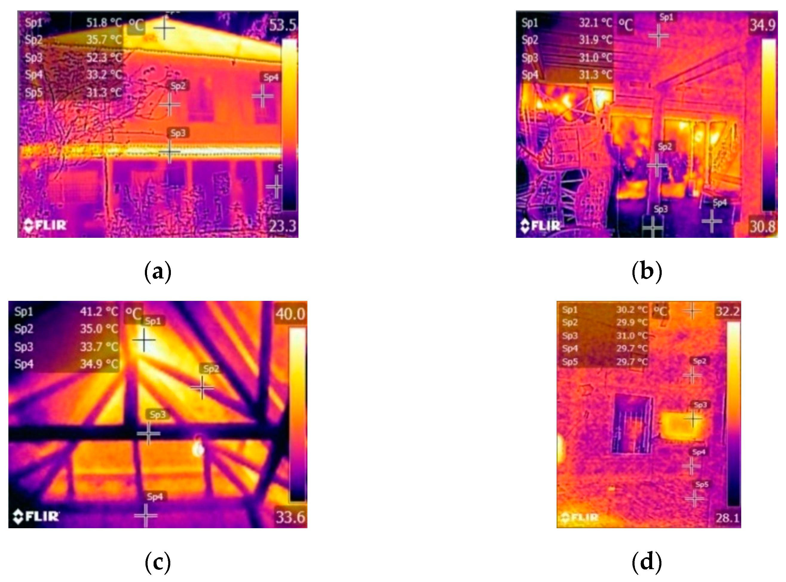 Designs 05 00010 g007 Designs 05 00010 g007