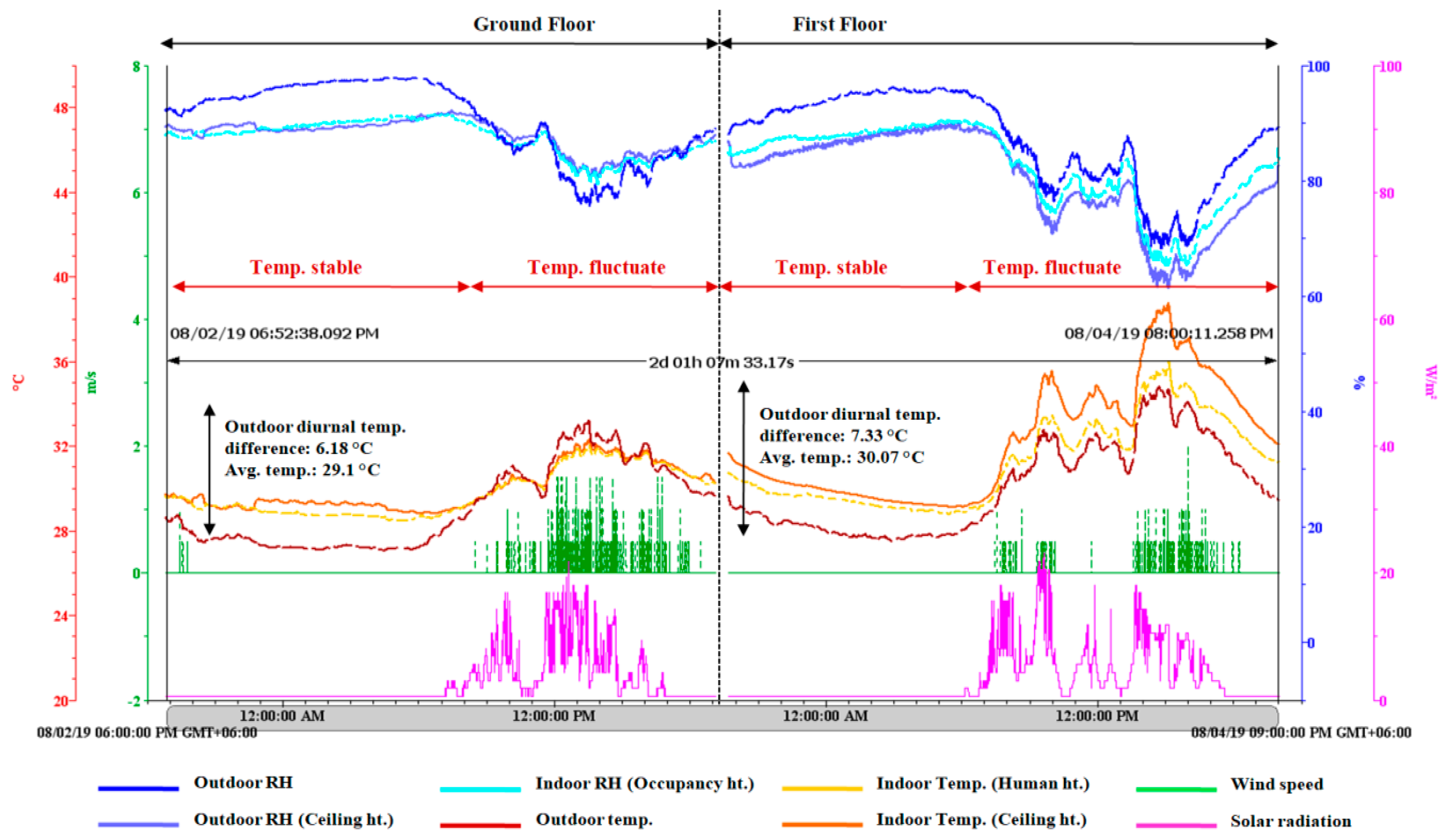 Designs 05 00010 g009 Designs 05 00010 g009