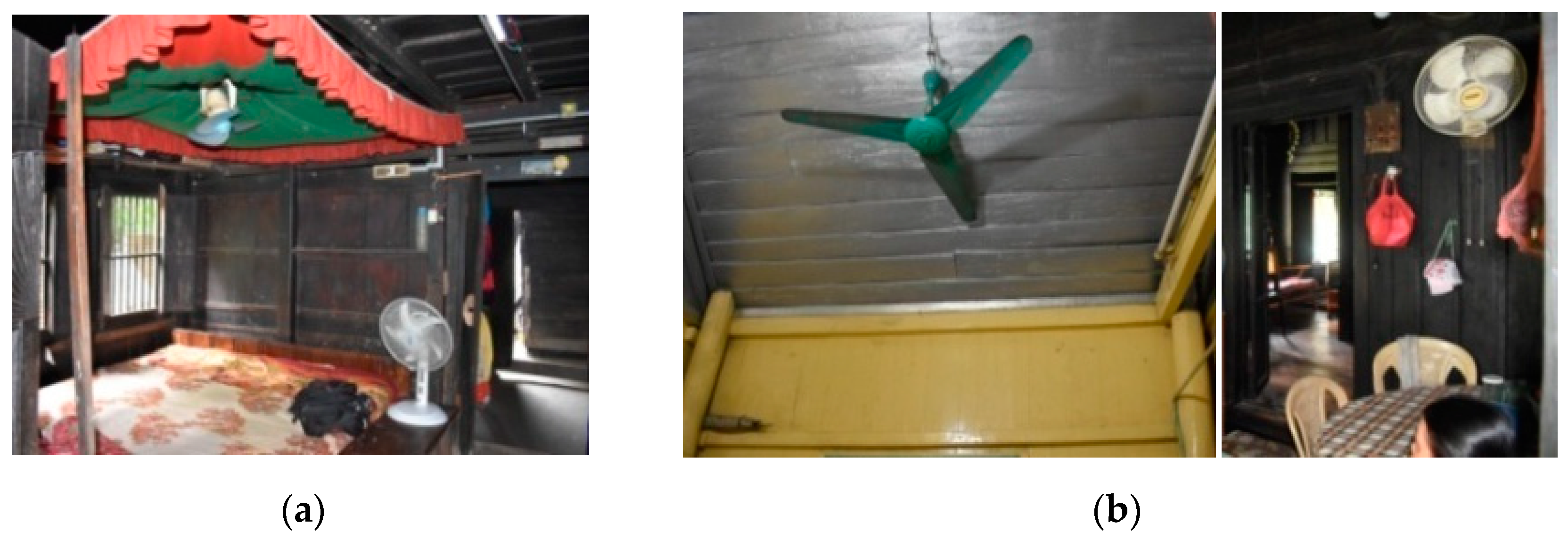 Designs 05 00010 g012 Designs 05 00010 g012