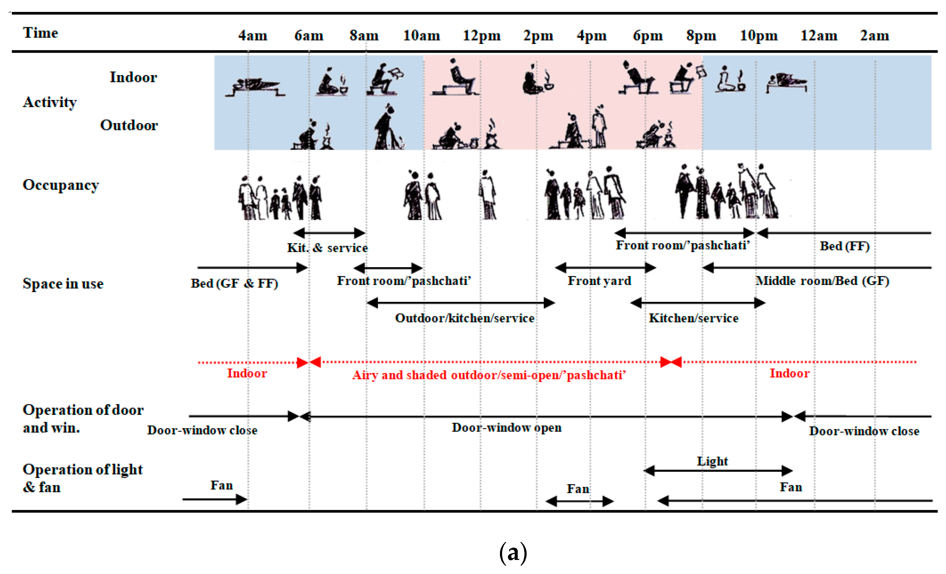 Designs 05 00010 g013a Designs 05 00010 g013a