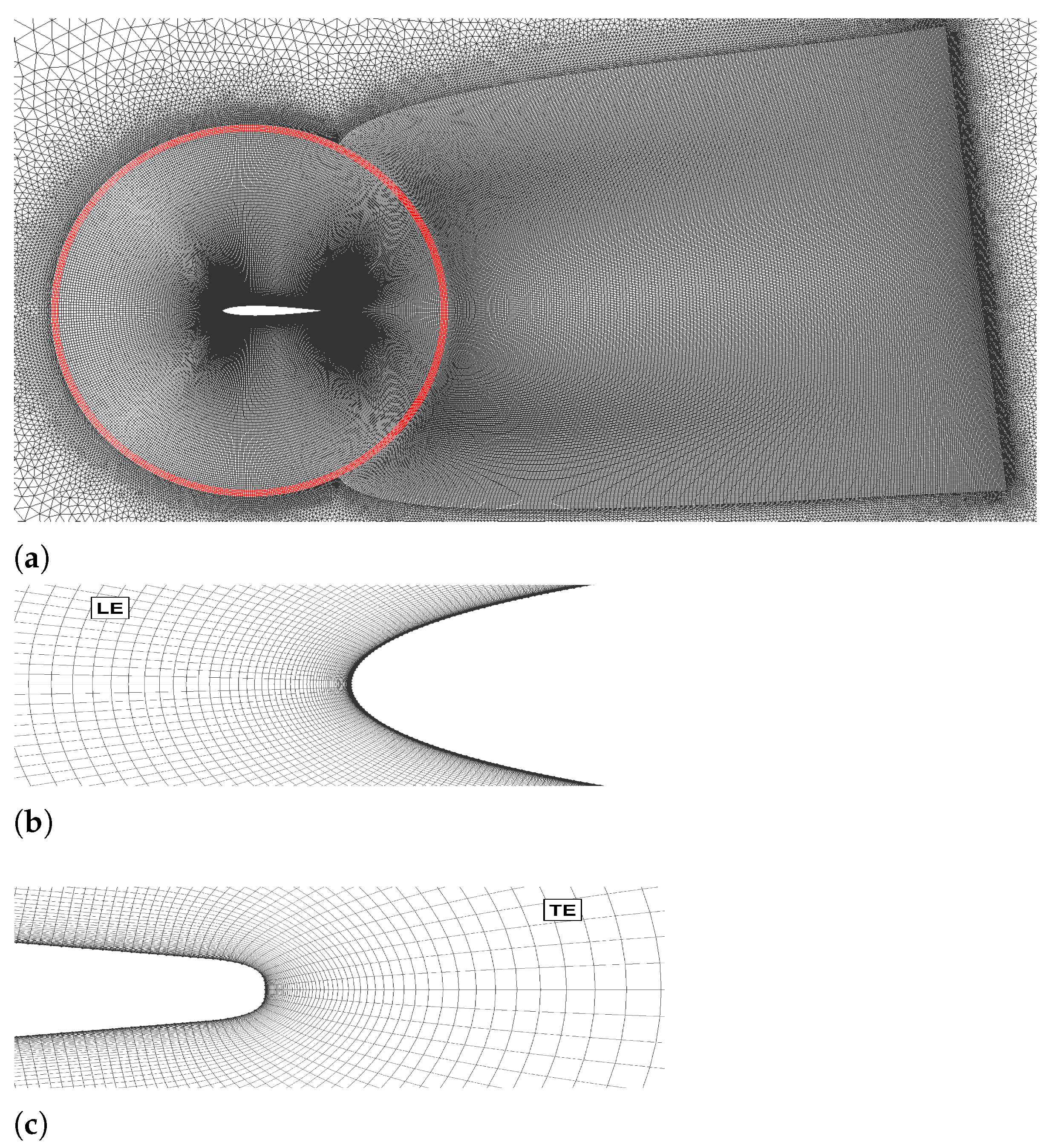 Designs 05 00011 g002 Designs 05 00011 g002