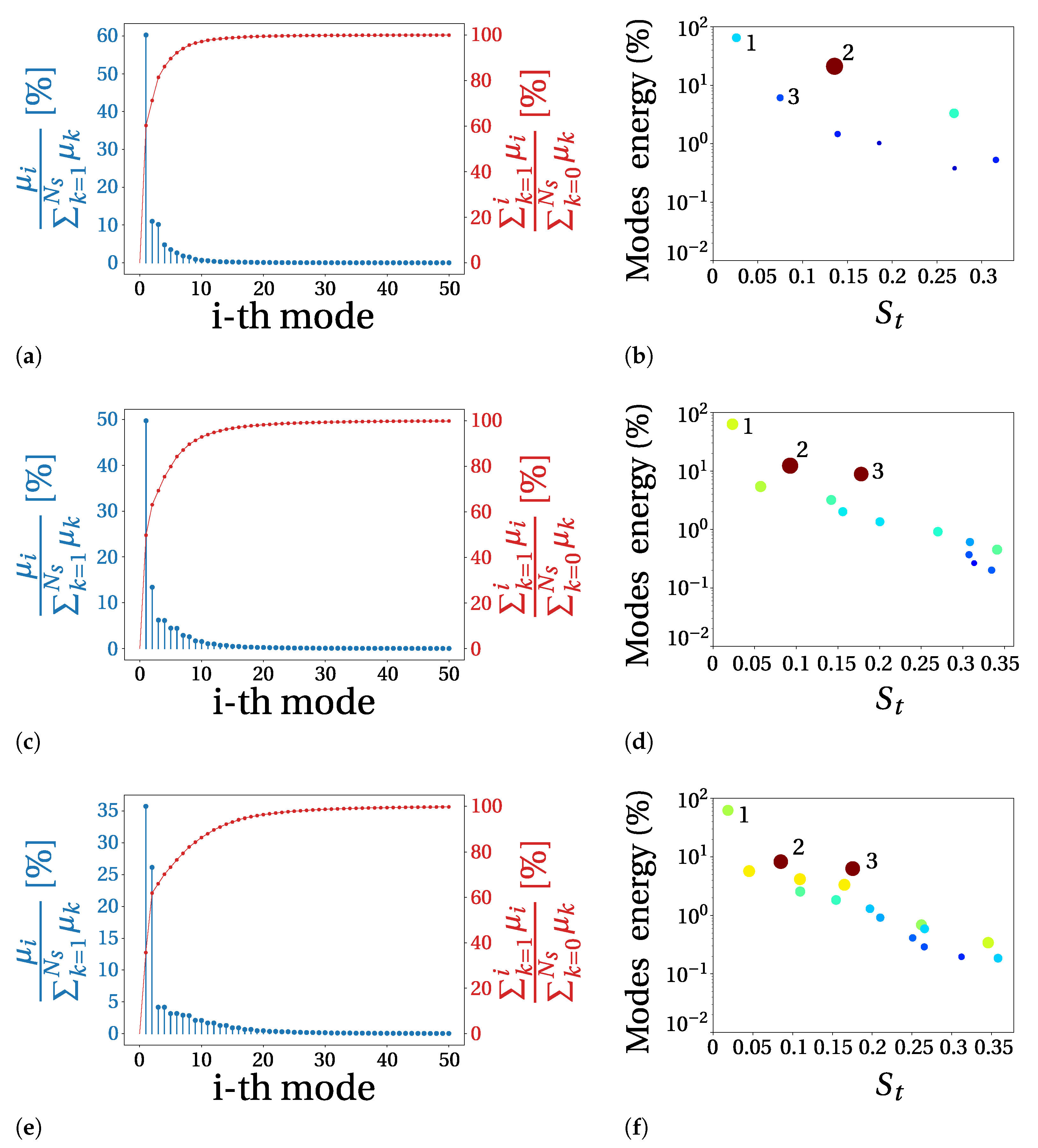 Designs 05 00011 g007 Designs 05 00011 g007