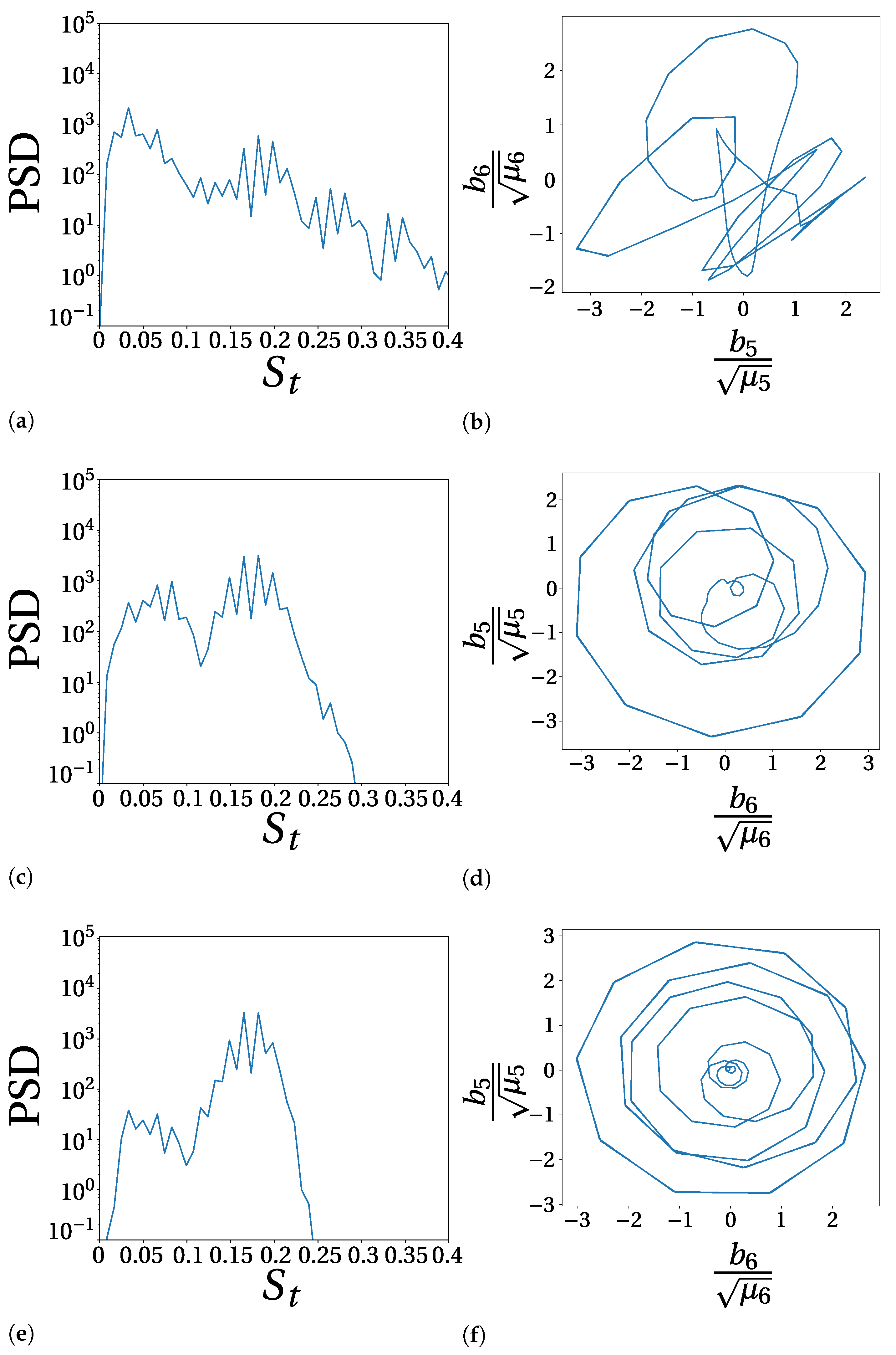 Designs 05 00011 g008 Designs 05 00011 g008