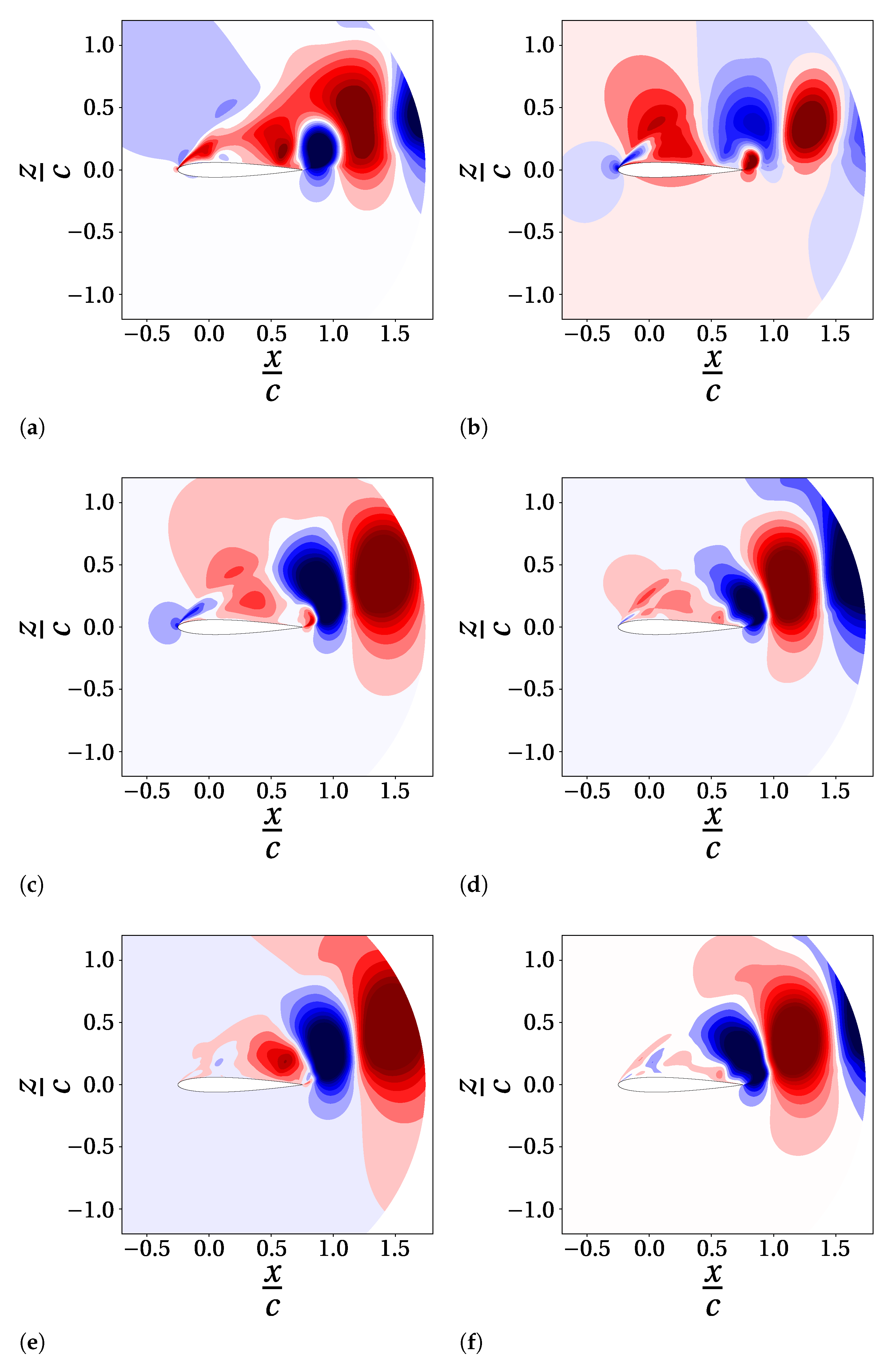Designs 05 00011 g009 Designs 05 00011 g009