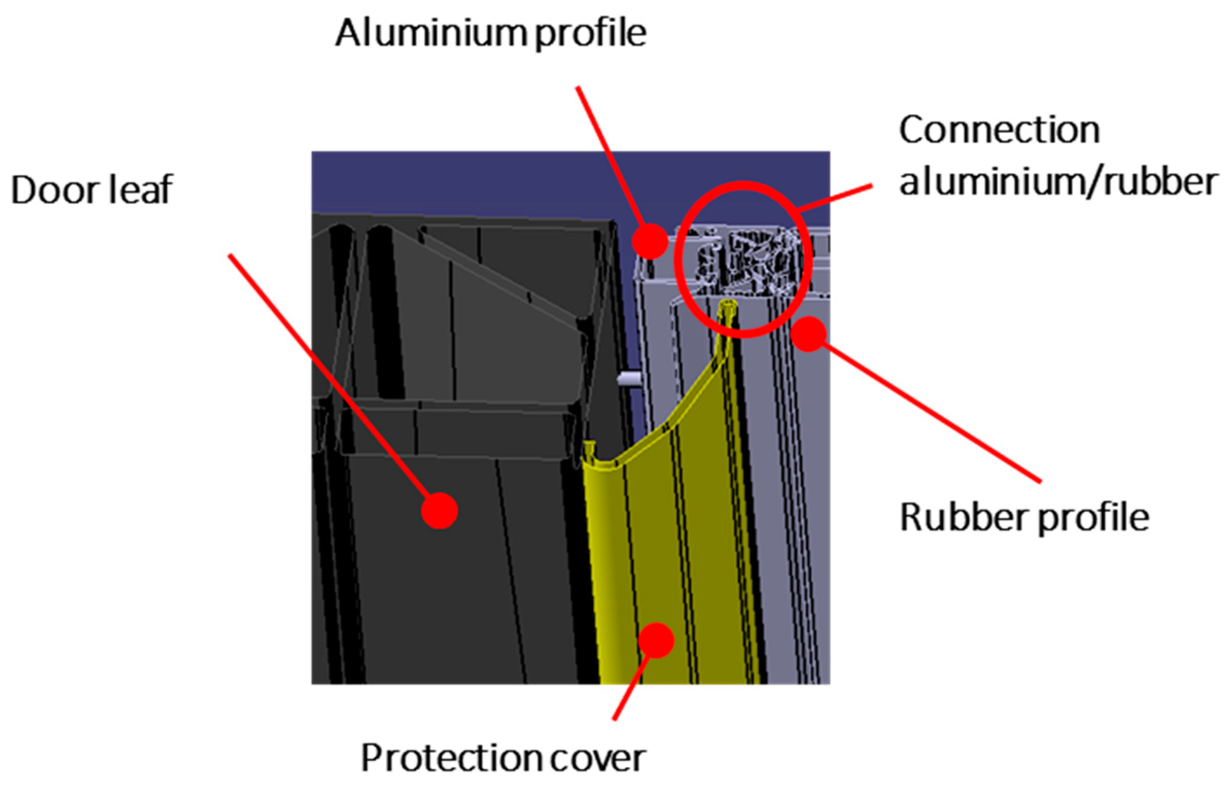 Designs 05 00012 g005
