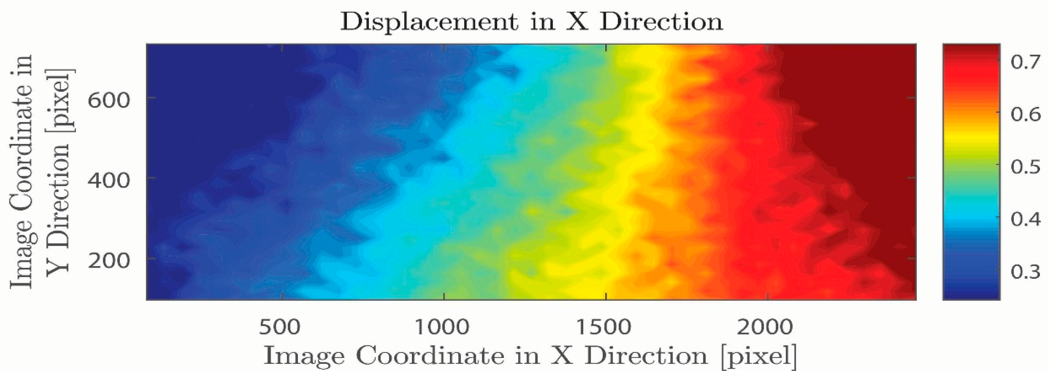 Designs 05 00015 g003