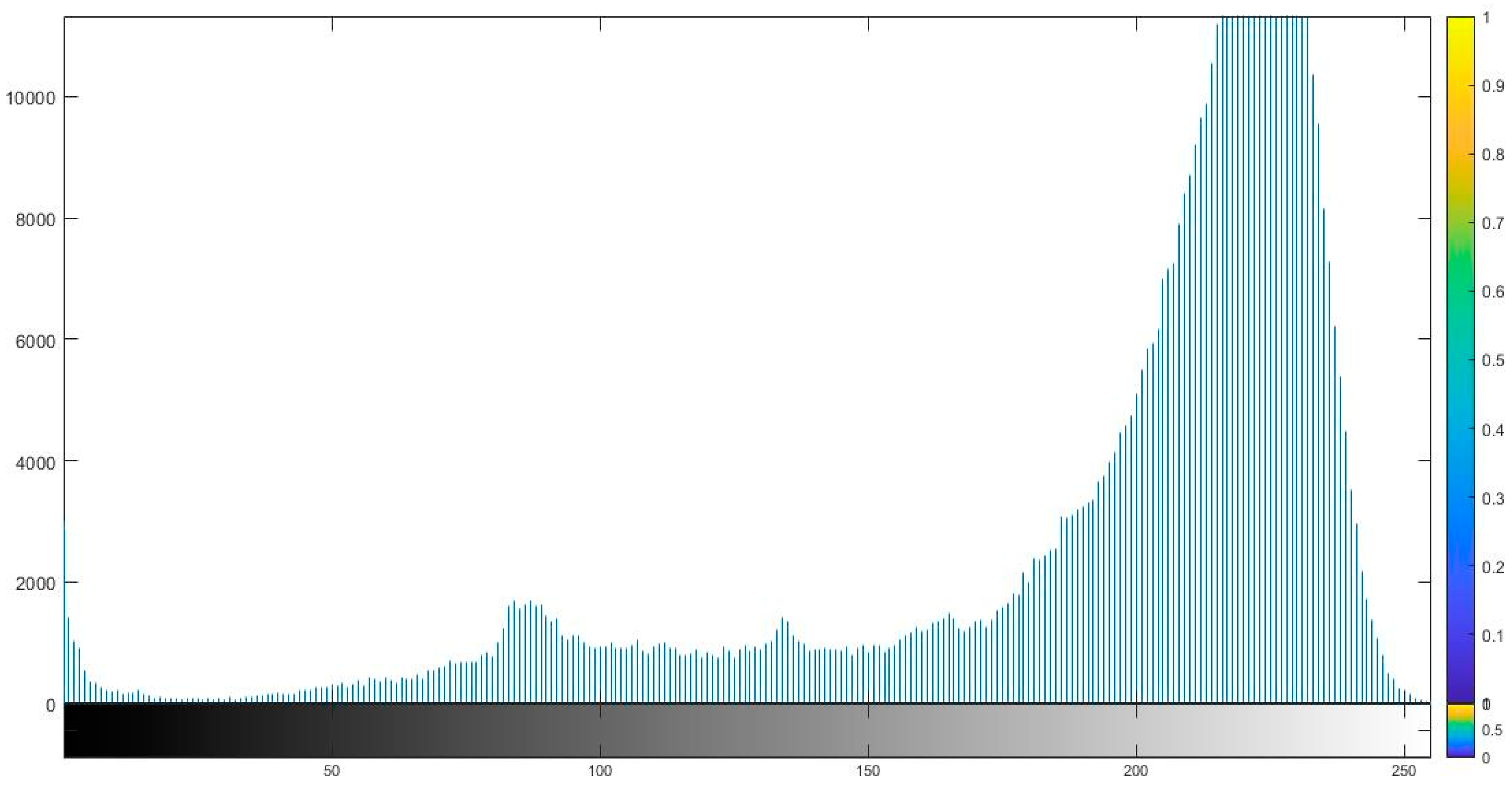 Designs 05 00015 g0a1