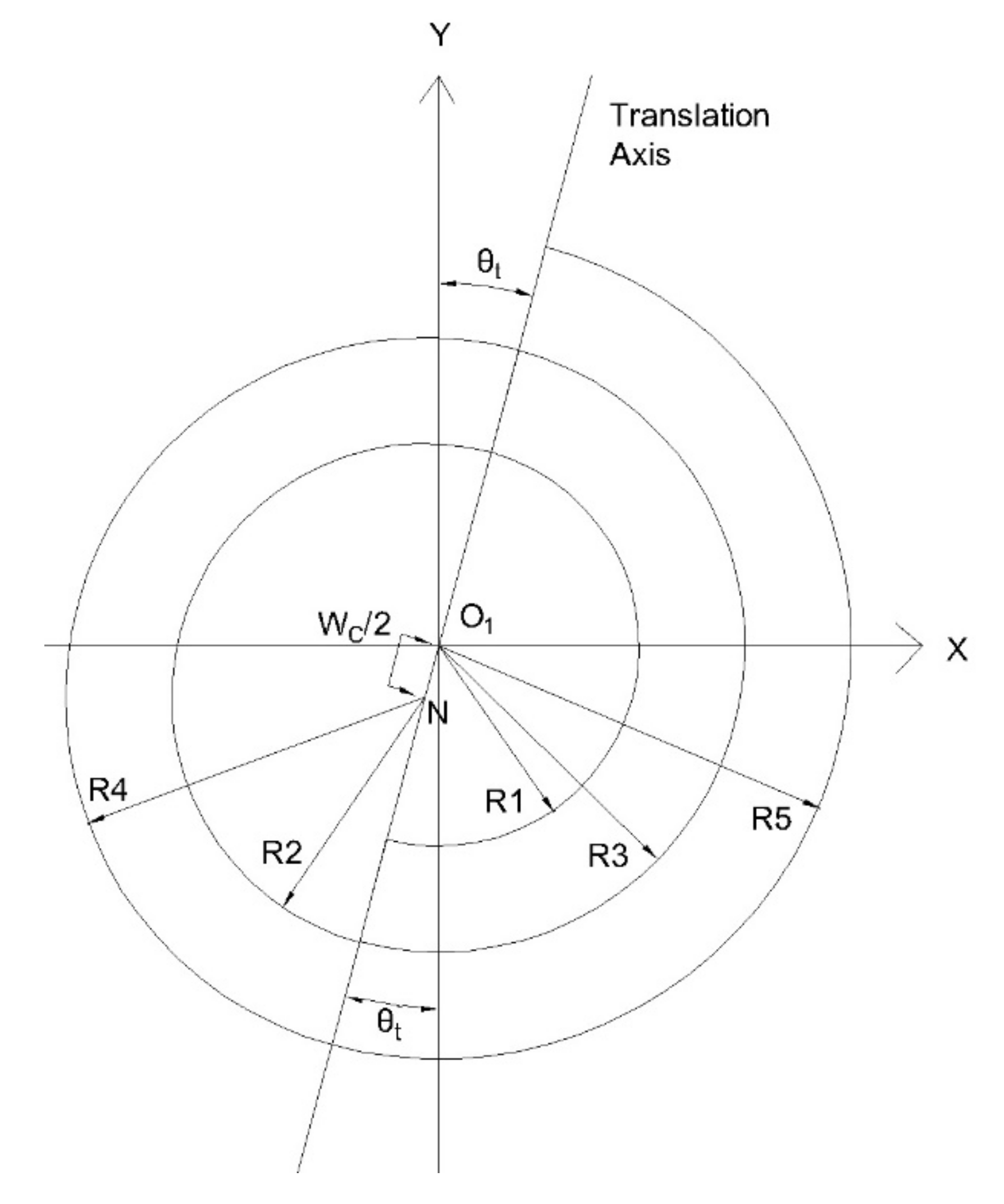 Designs 05 00016 g001 Designs 05 00016 g001