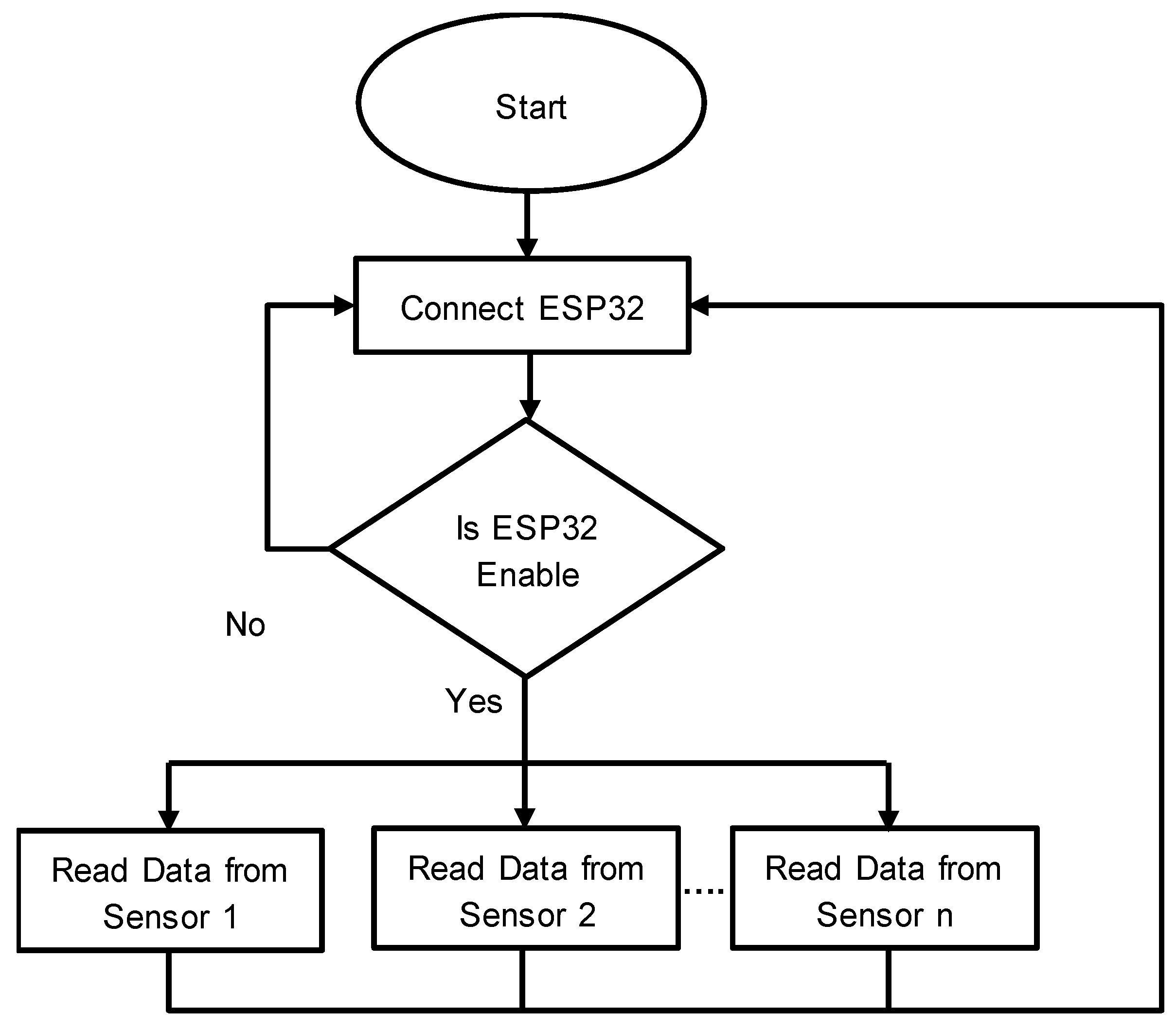 Designs 05 00017 g005