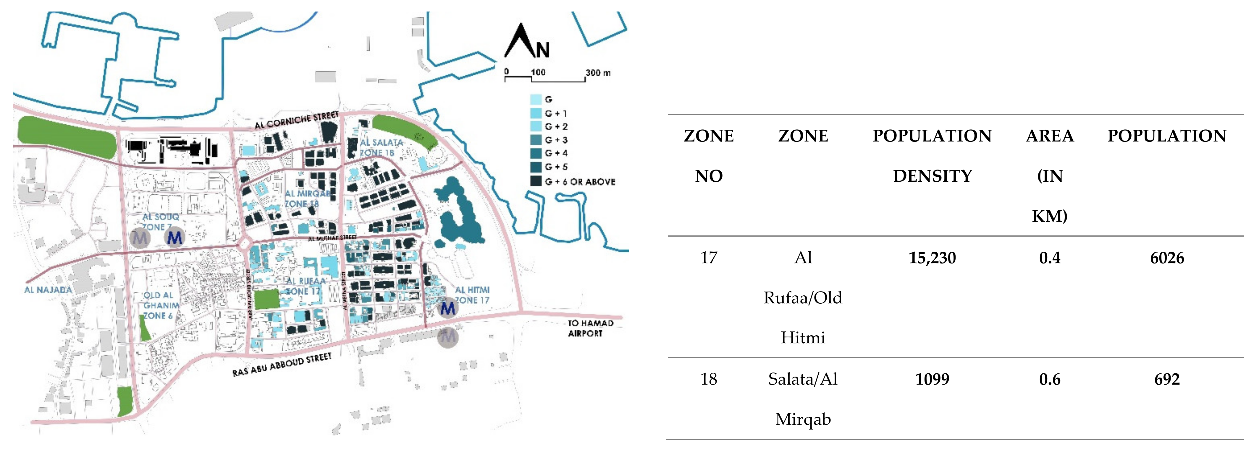 Designs 05 00018 g007