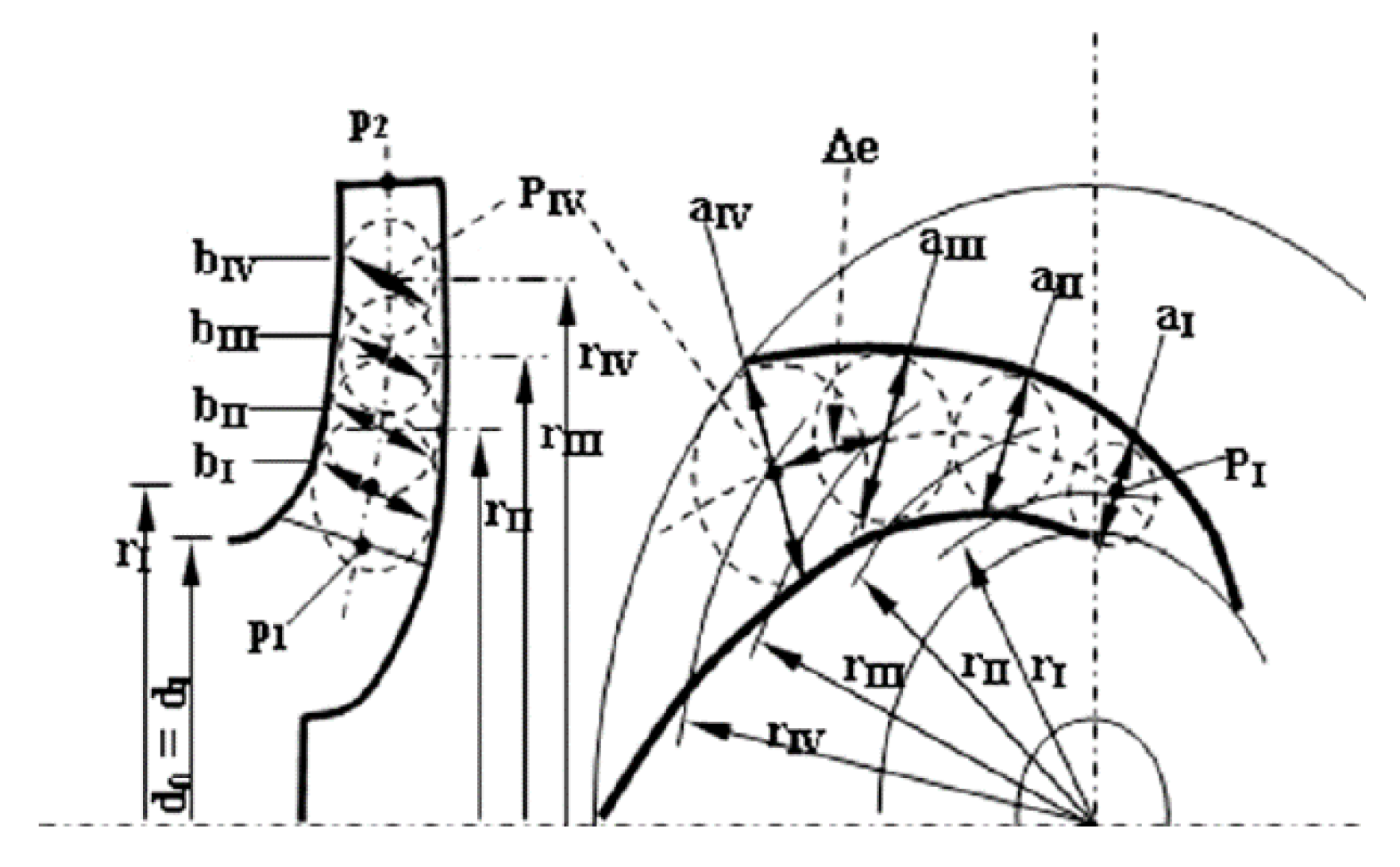 Designs 05 00019 g001 Designs 05 00019 g001